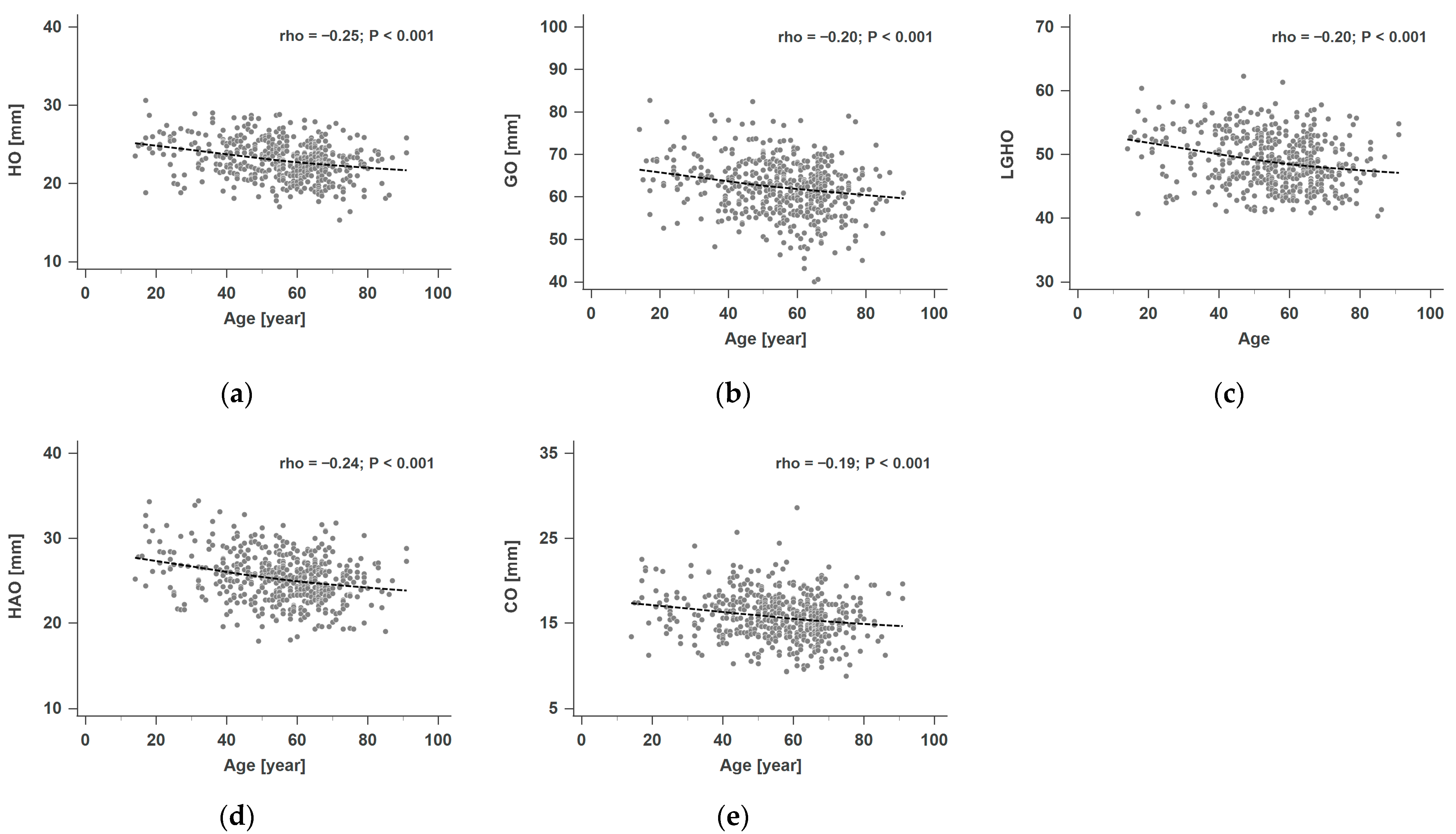 Diagnostics 15 00146 g002