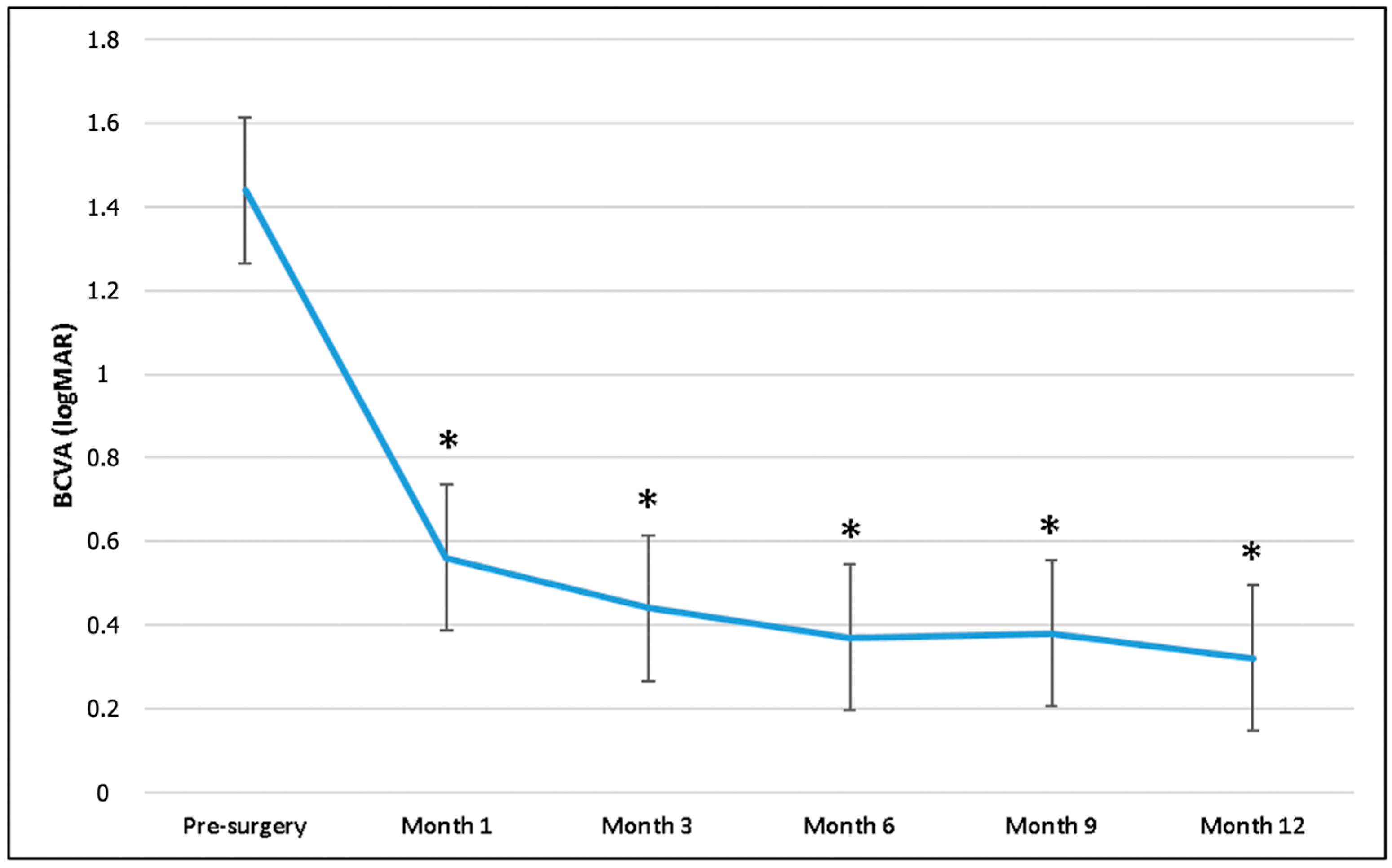 Diagnostics 15 00147 g004