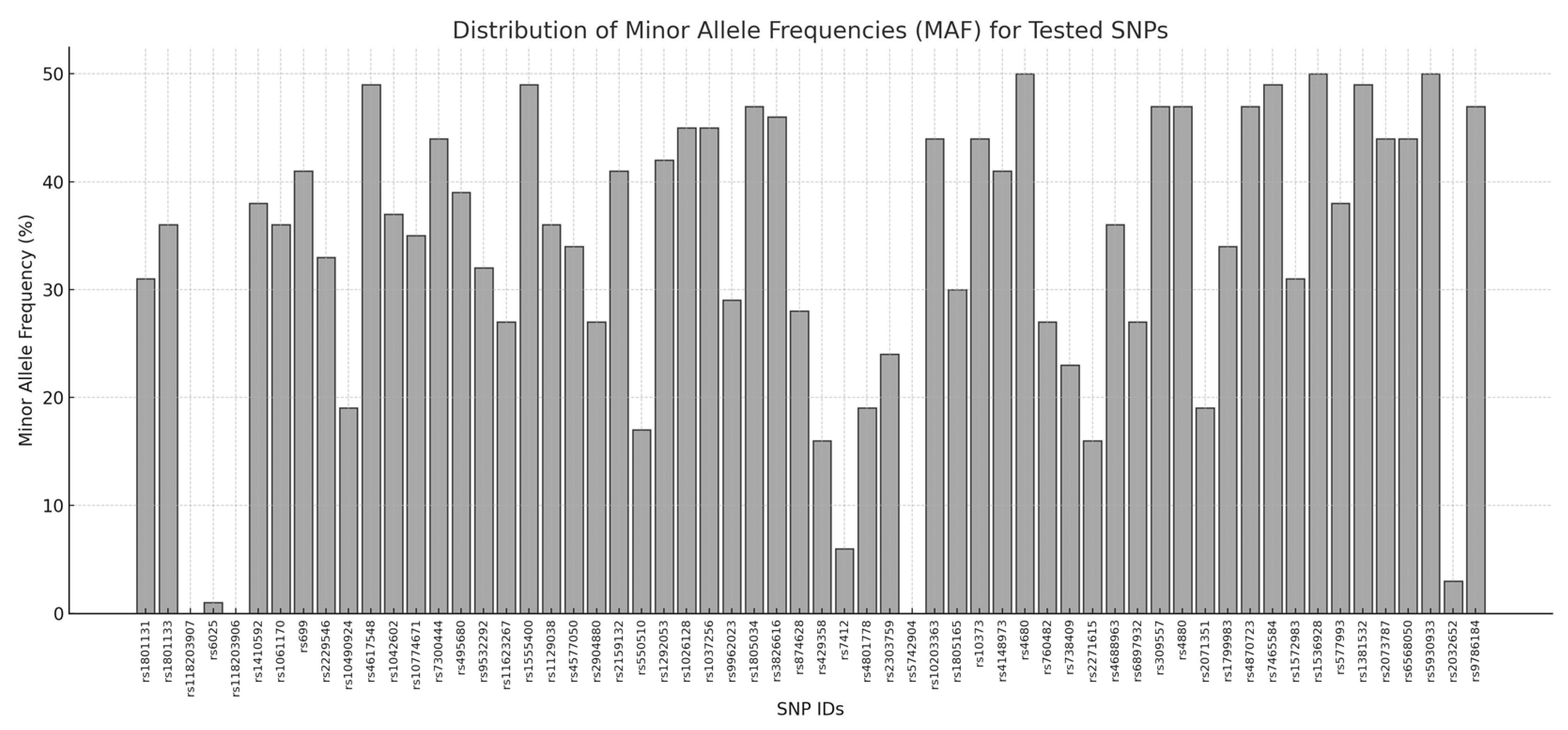 Diagnostics 15 00149 g001