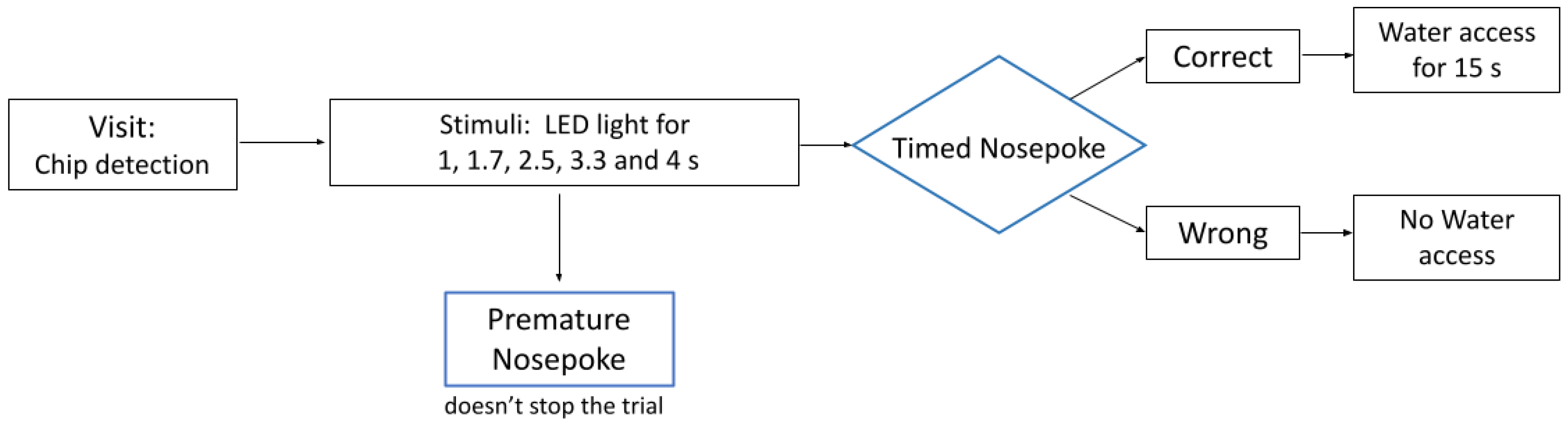 Diagnostics 15 00151 g001 Diagnostics 15 00151 g001
