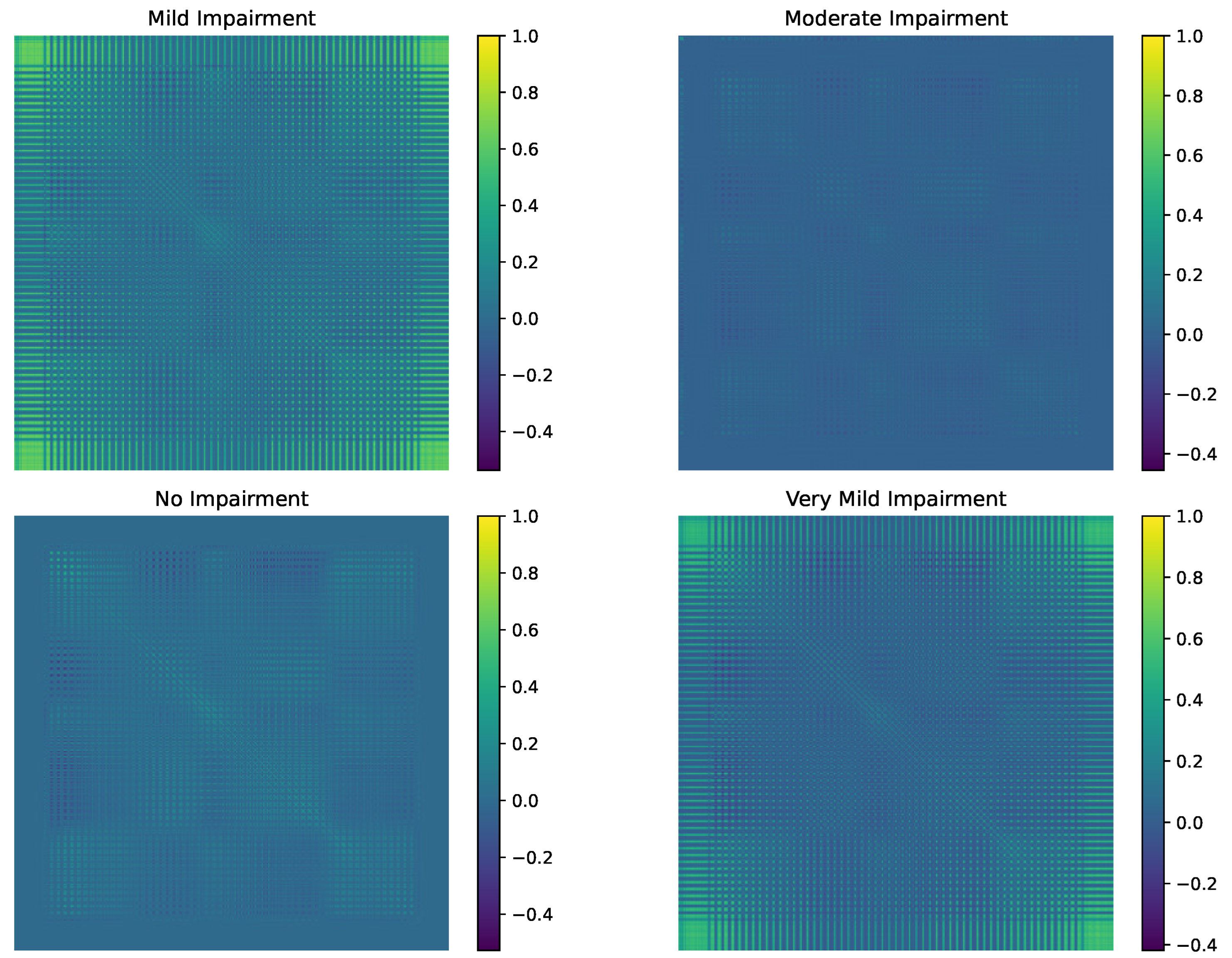 Diagnostics 15 00153 g001