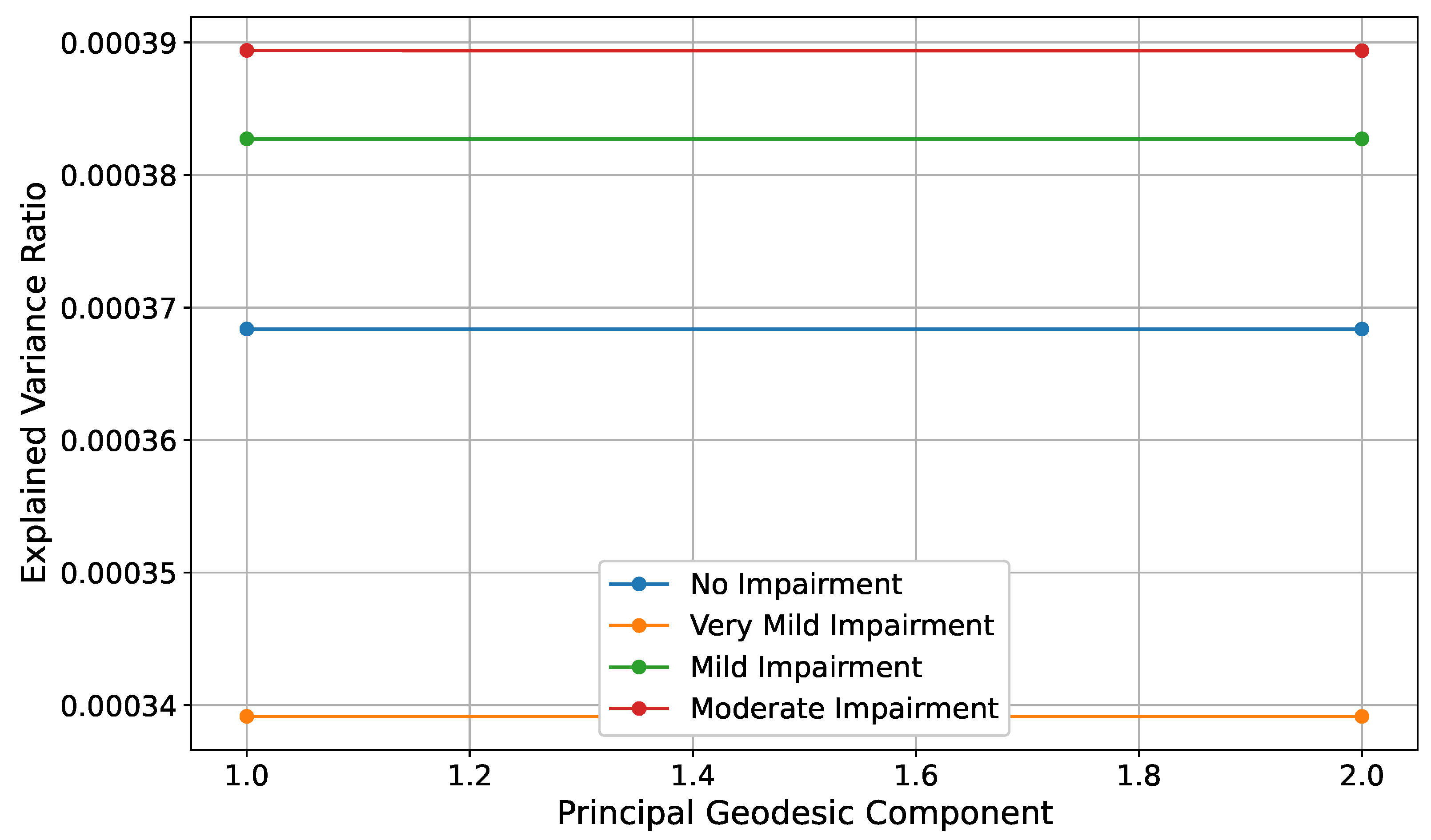 Diagnostics 15 00153 g004