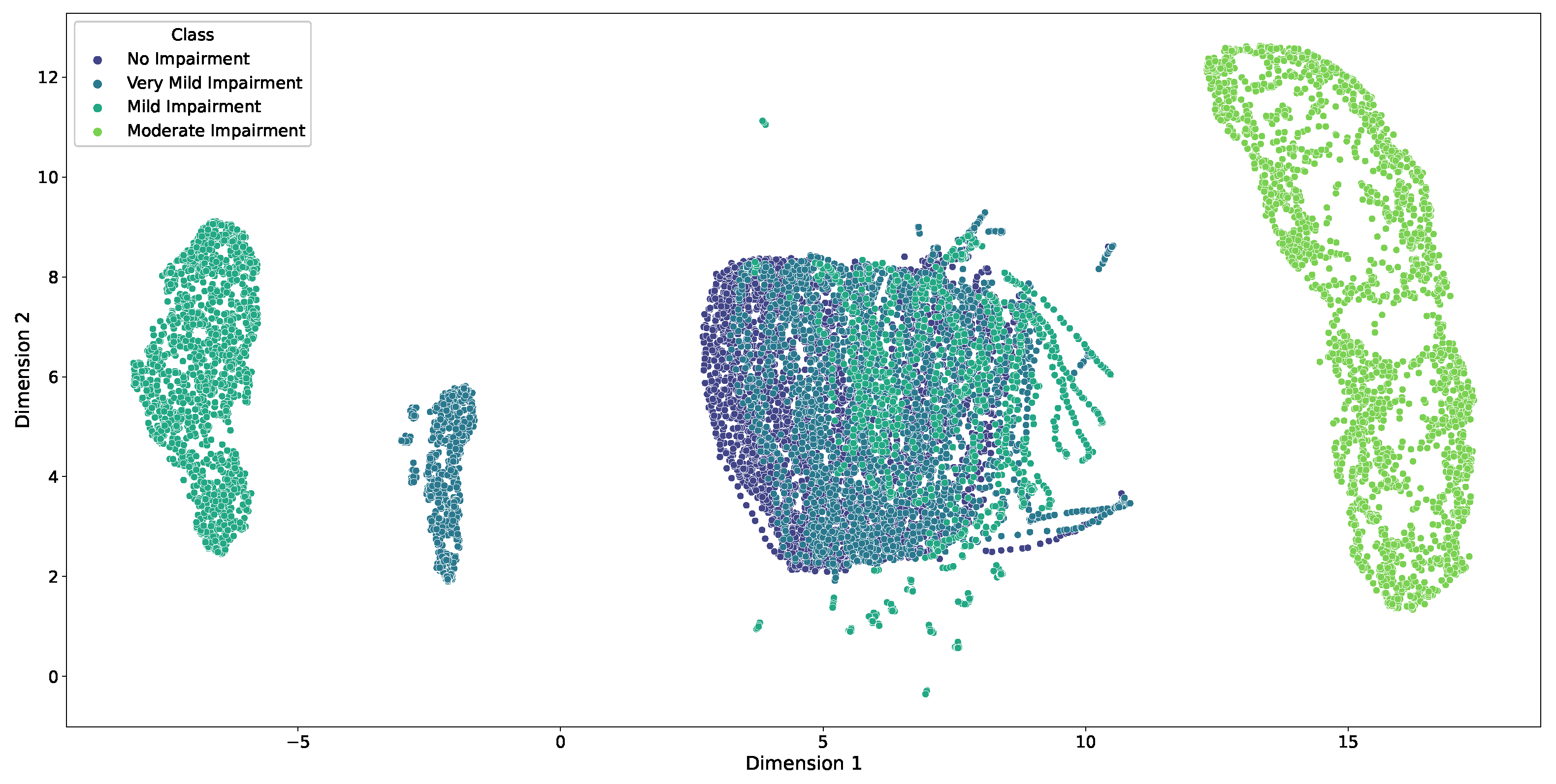 Diagnostics 15 00153 g005