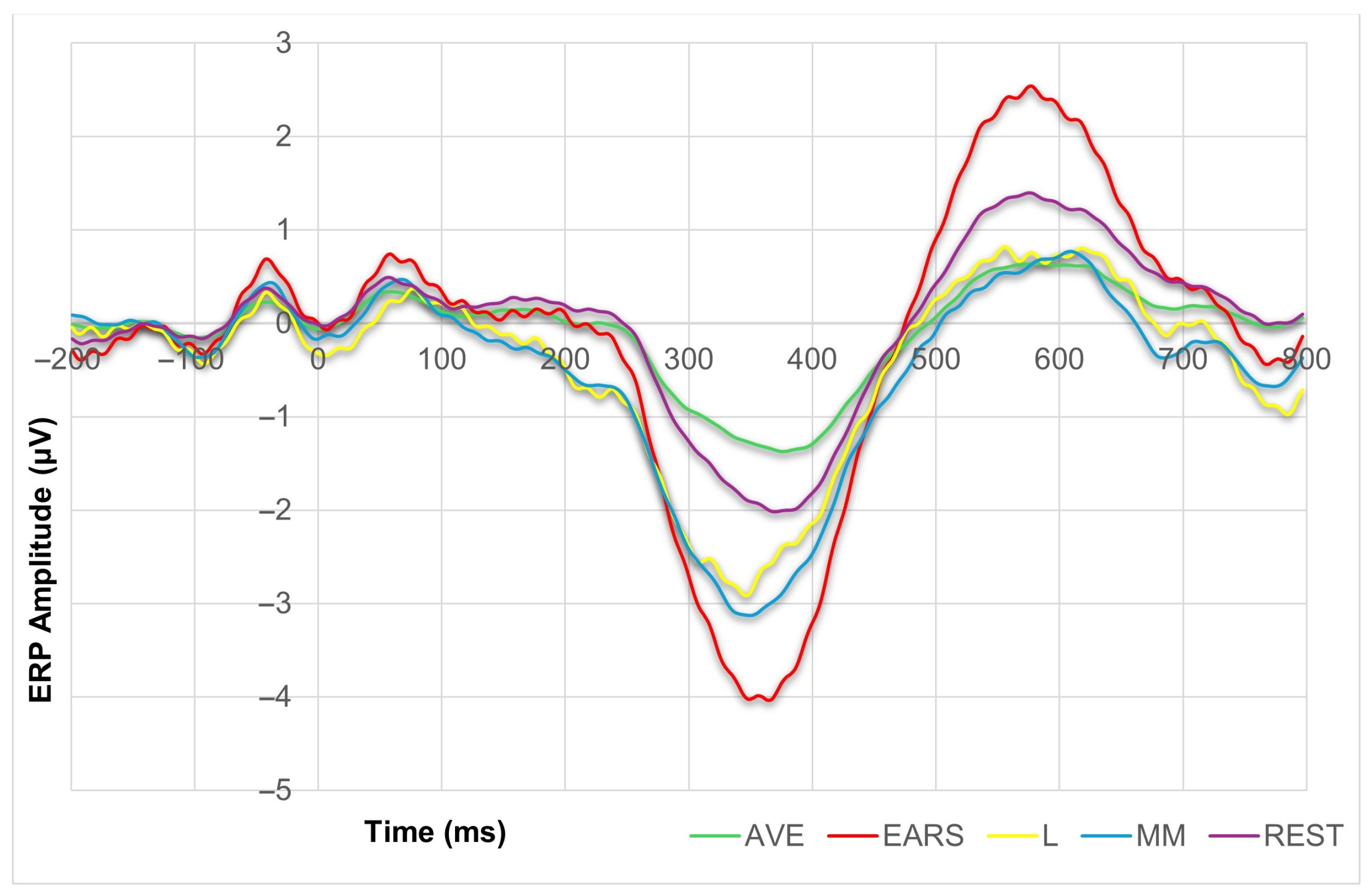 Diagnostics 15 00156 g005 Diagnostics 15 00156 g005