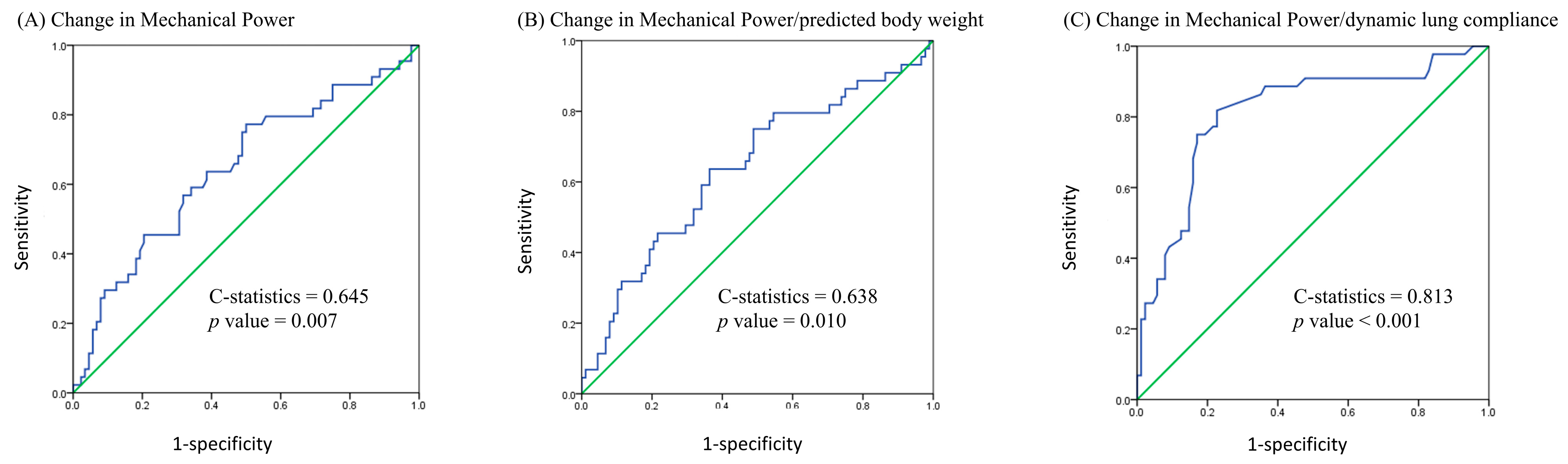 Diagnostics 15 00158 g002