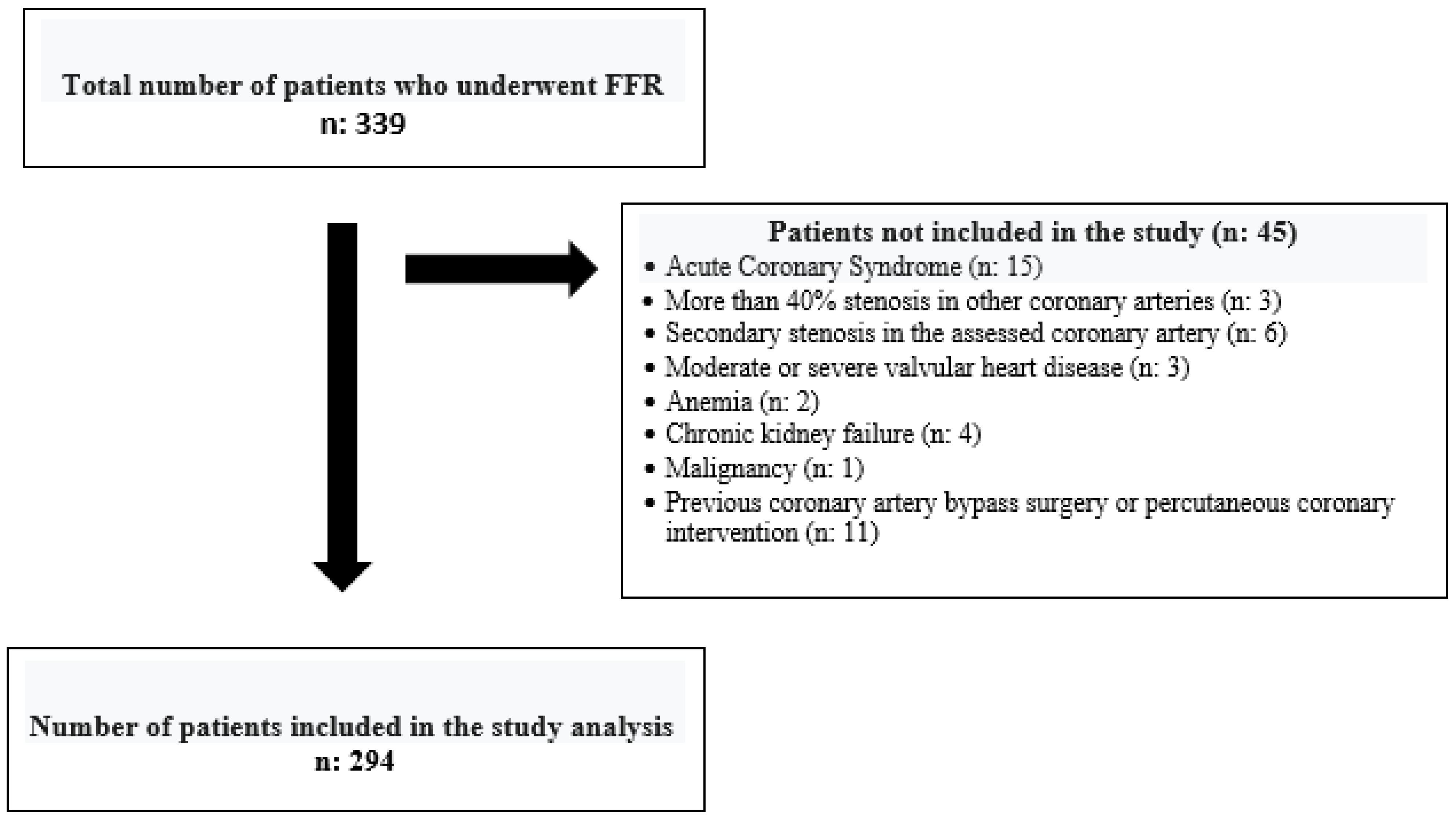 Diagnostics 15 00162 g001
