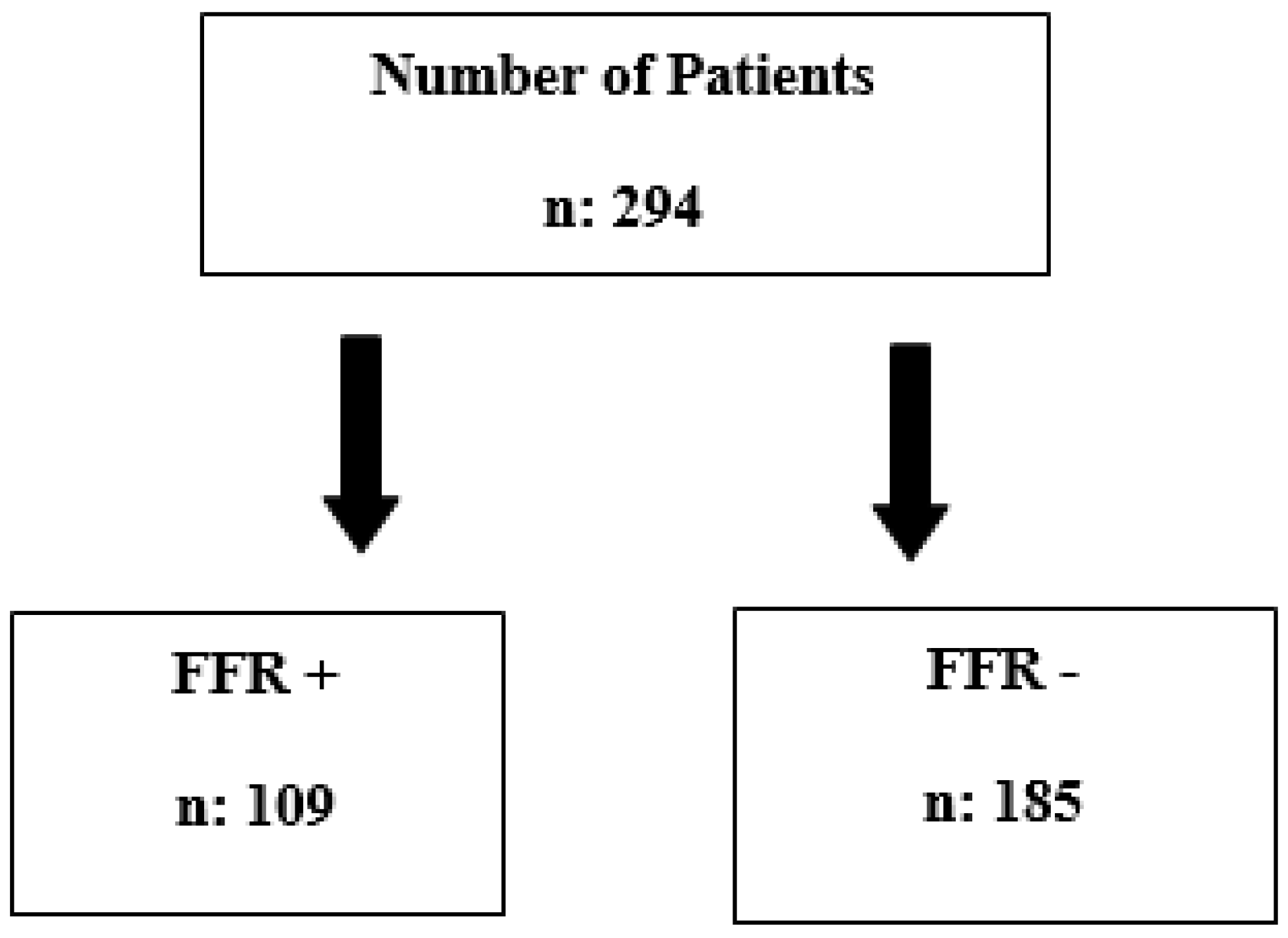 Diagnostics 15 00162 g002