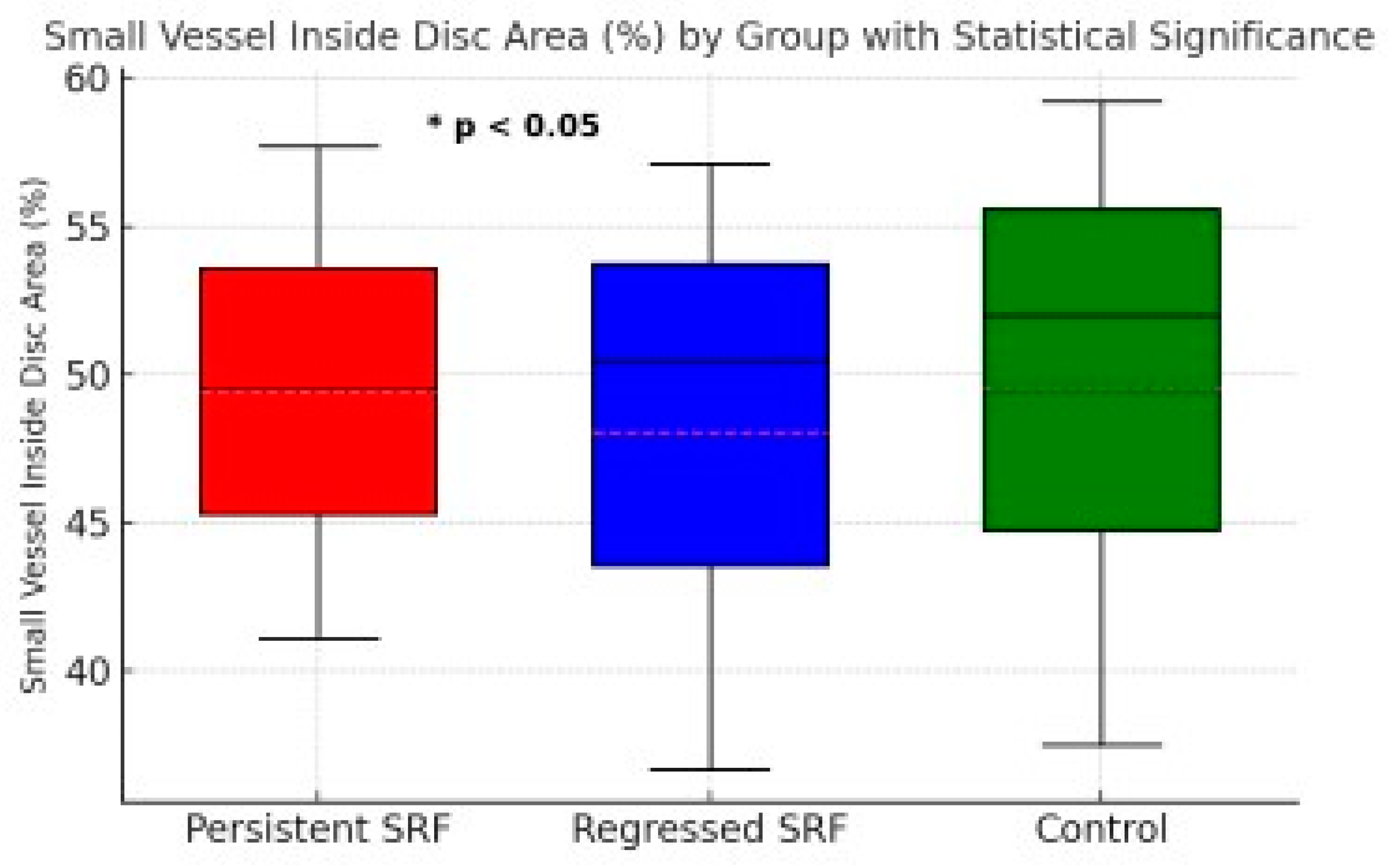 Diagnostics 15 00174 g002 Diagnostics 15 00174 g002