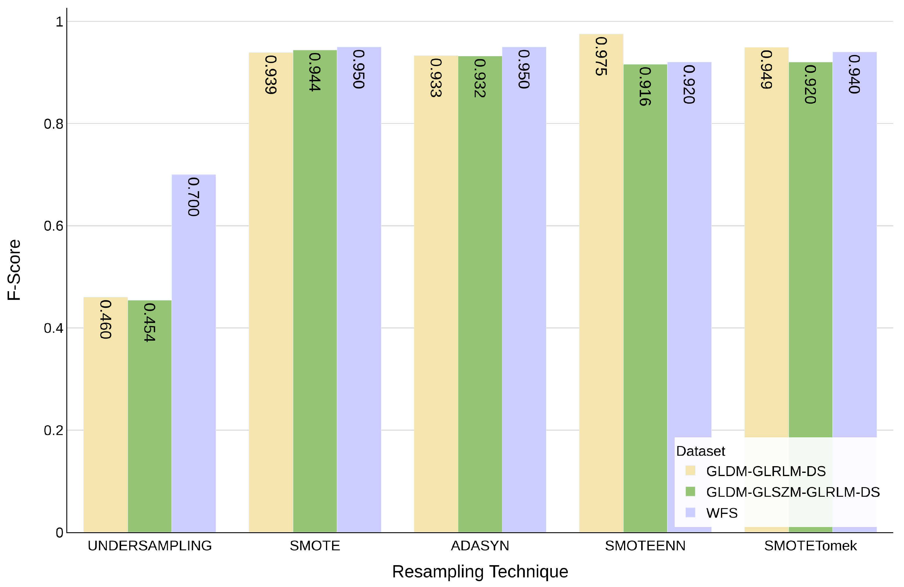 Diagnostics 15 00175 g006