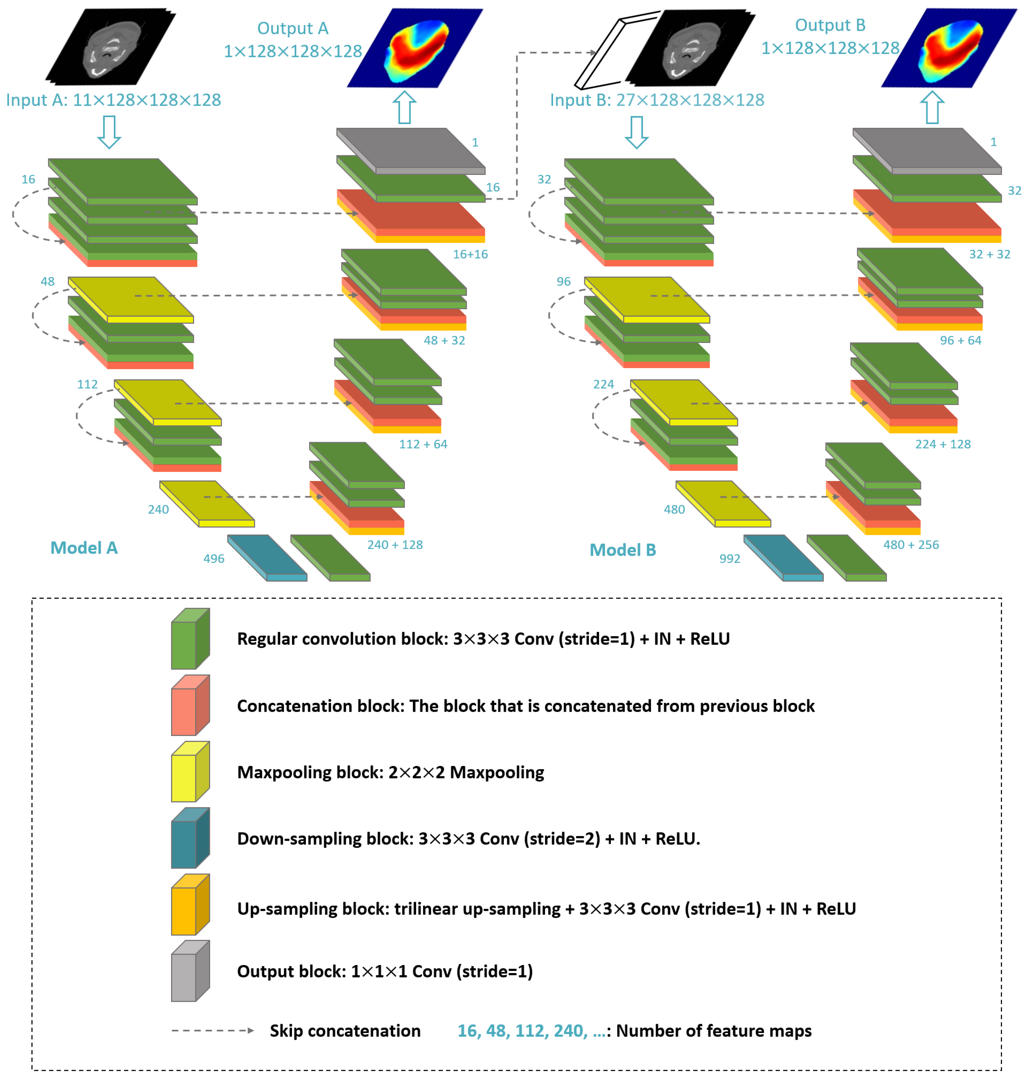 Diagnostics 15 00177 g002 Diagnostics 15 00177 g002