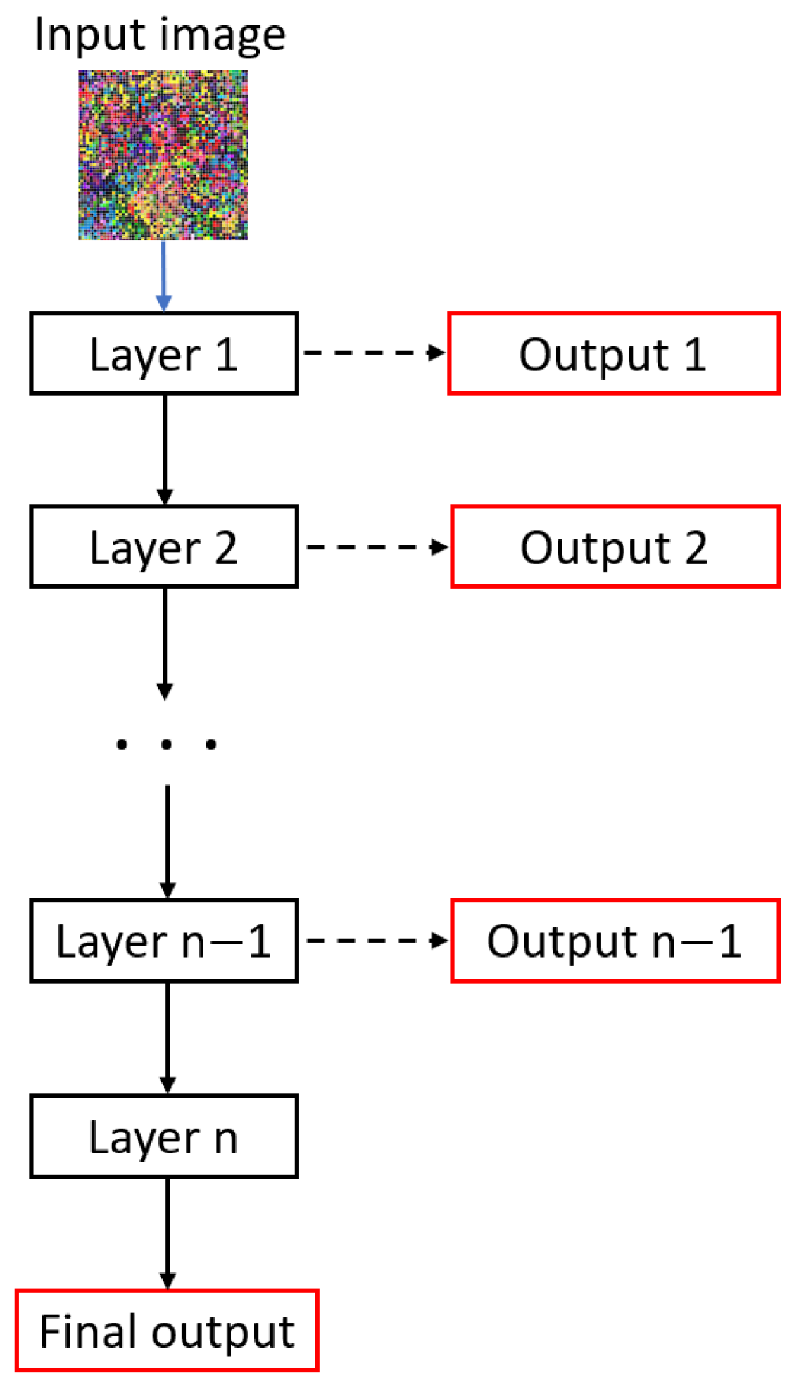 Diagnostics 15 00177 g003 Diagnostics 15 00177 g003