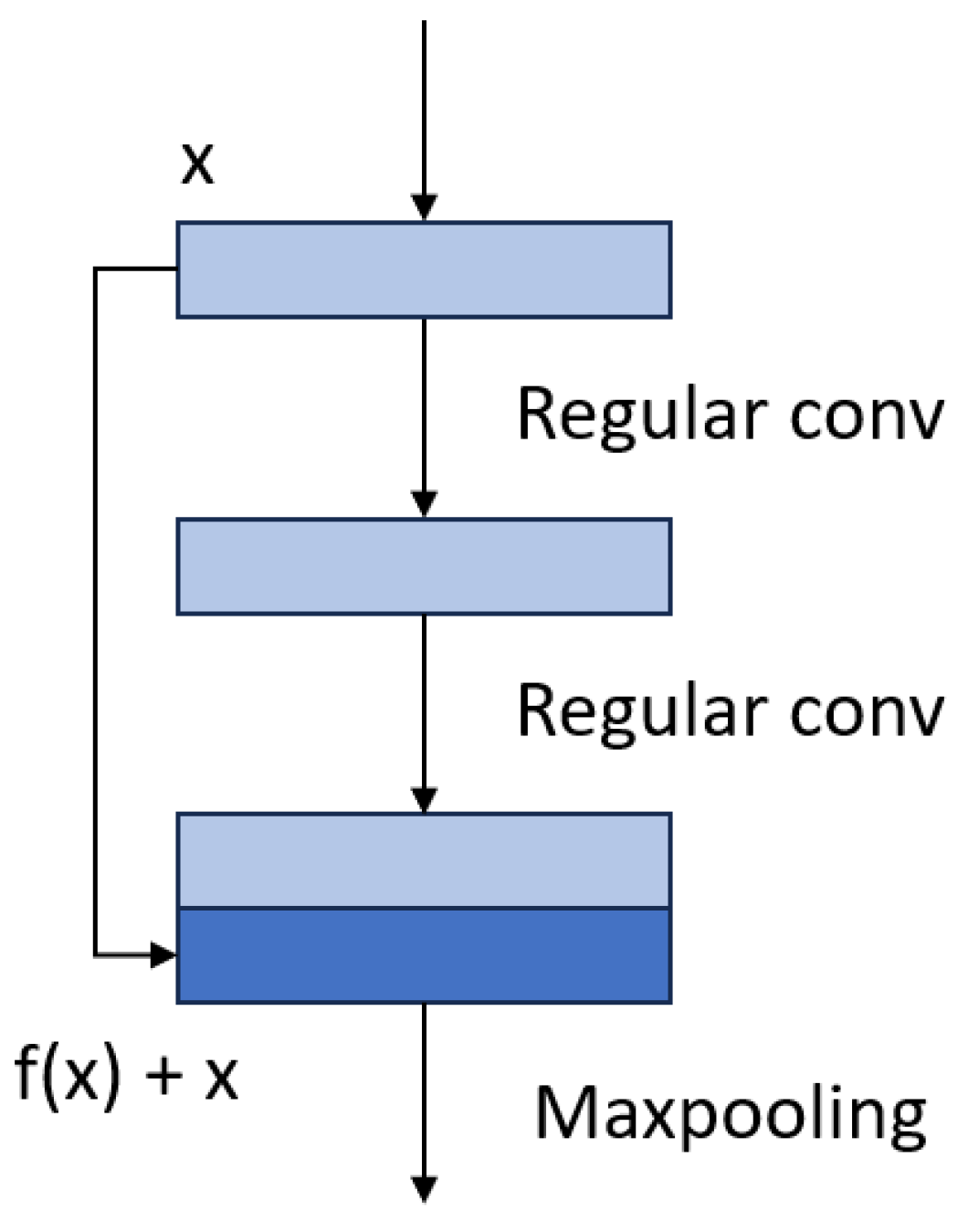 Diagnostics 15 00177 g004 Diagnostics 15 00177 g004