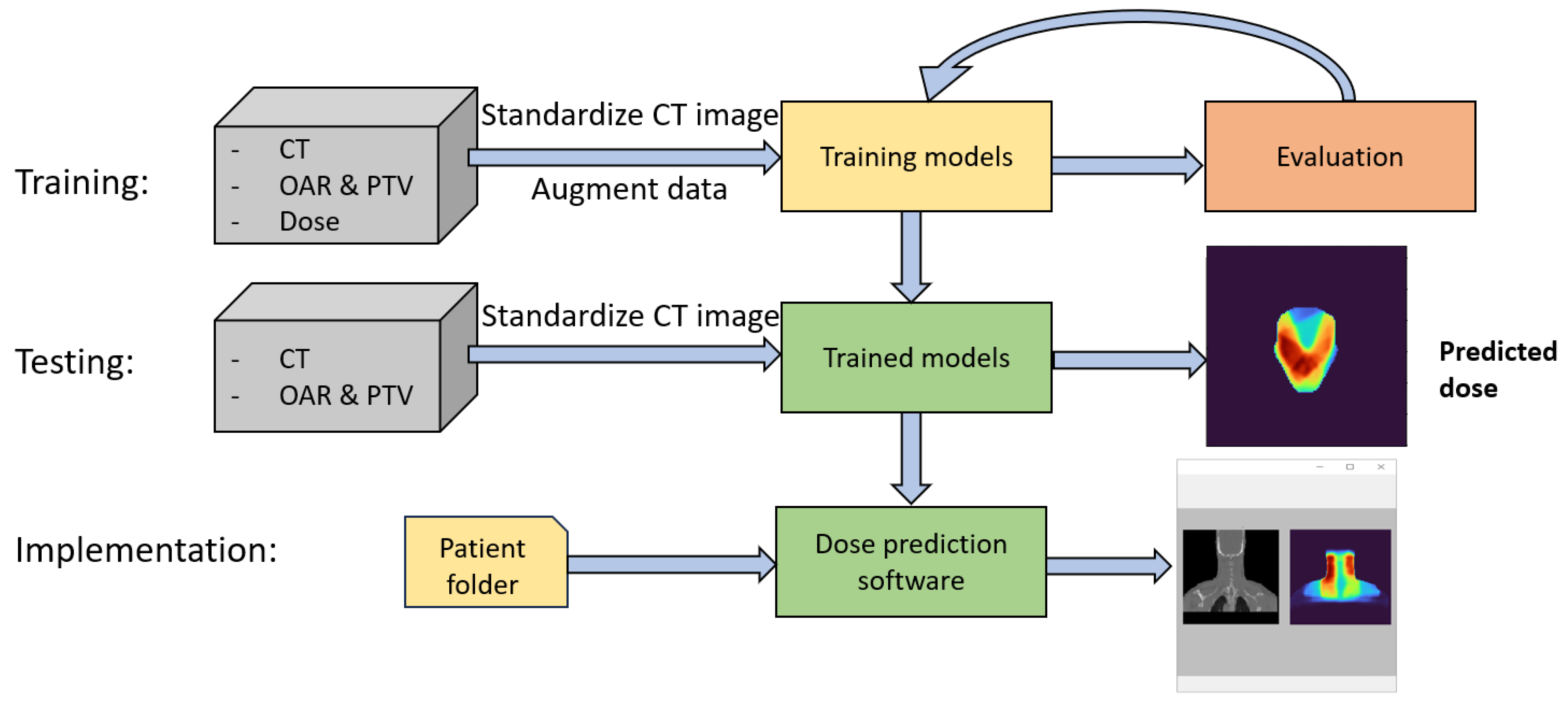 Diagnostics 15 00177 g005 Diagnostics 15 00177 g005