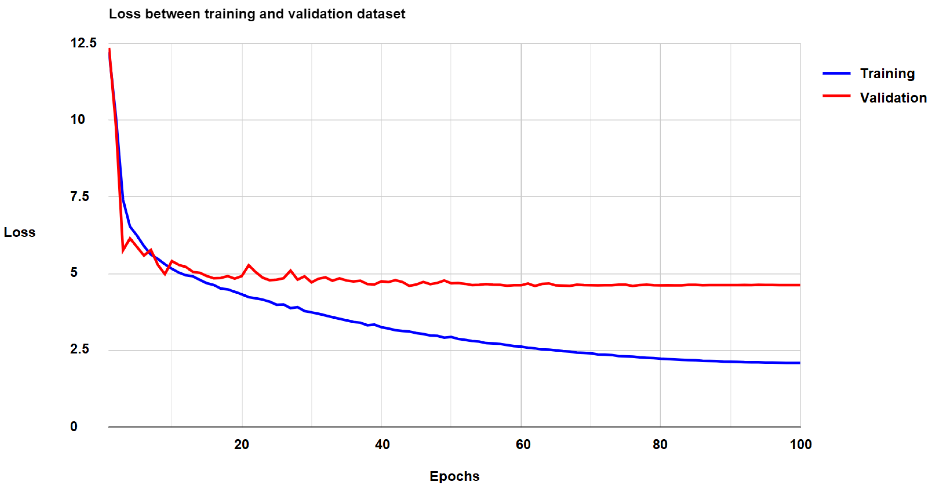 Diagnostics 15 00177 g006 Diagnostics 15 00177 g006