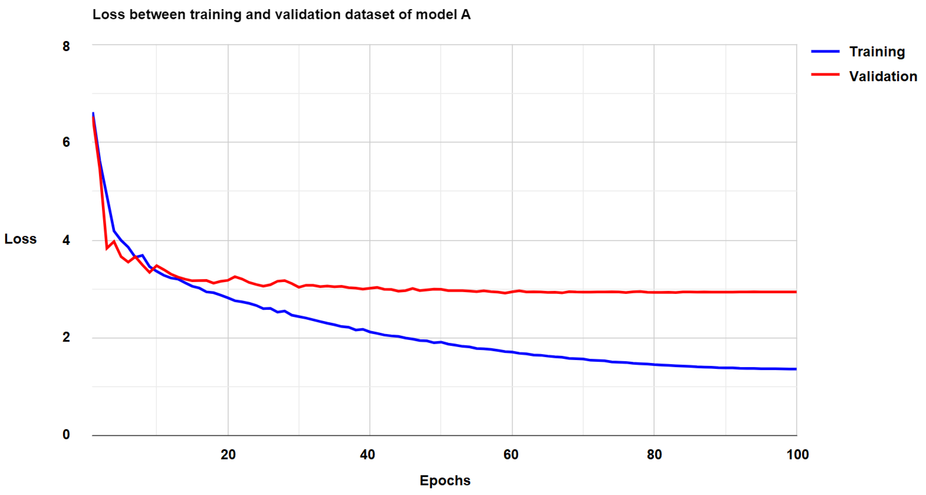 Diagnostics 15 00177 g007 Diagnostics 15 00177 g007