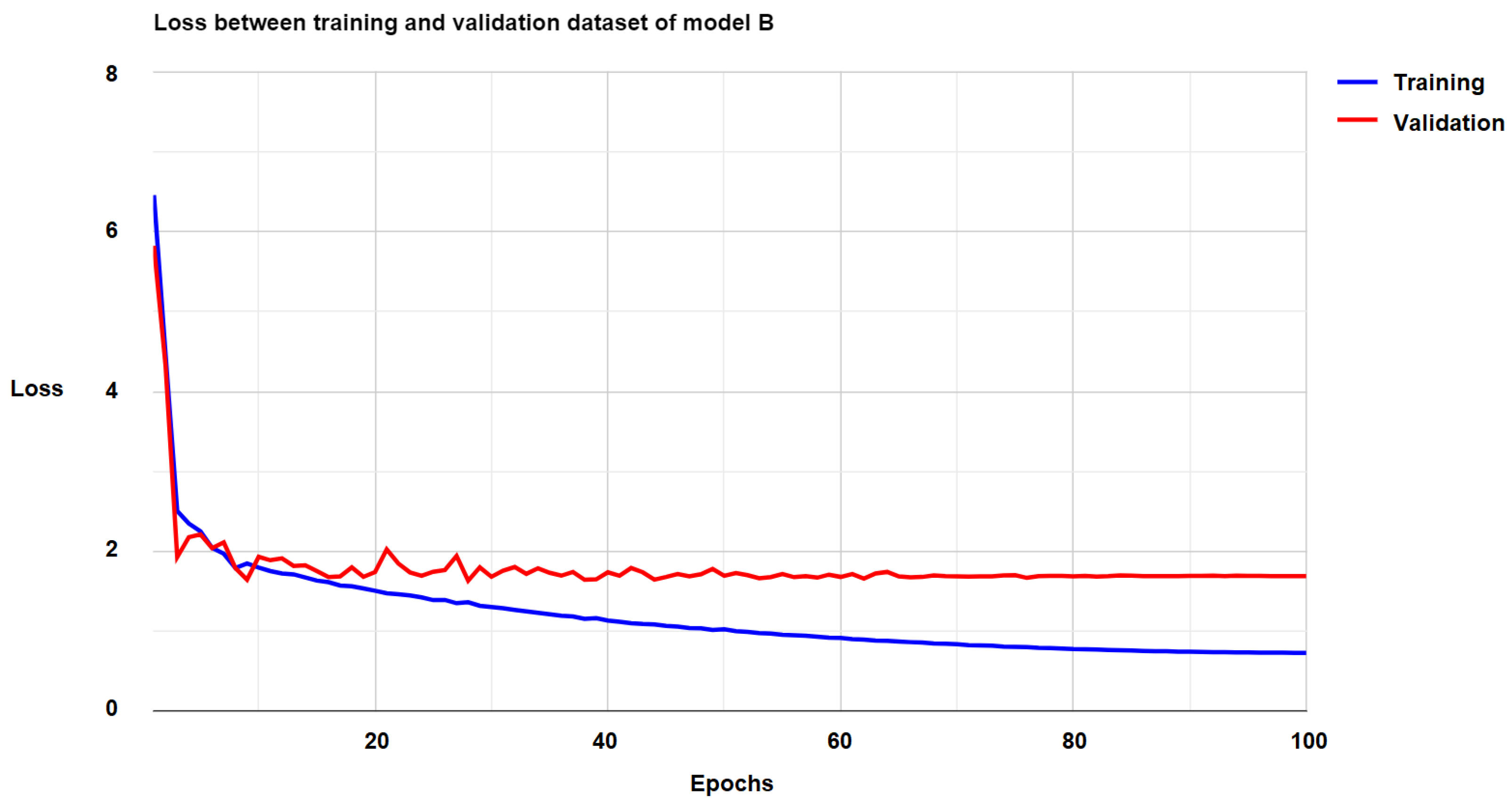 Diagnostics 15 00177 g008 Diagnostics 15 00177 g008