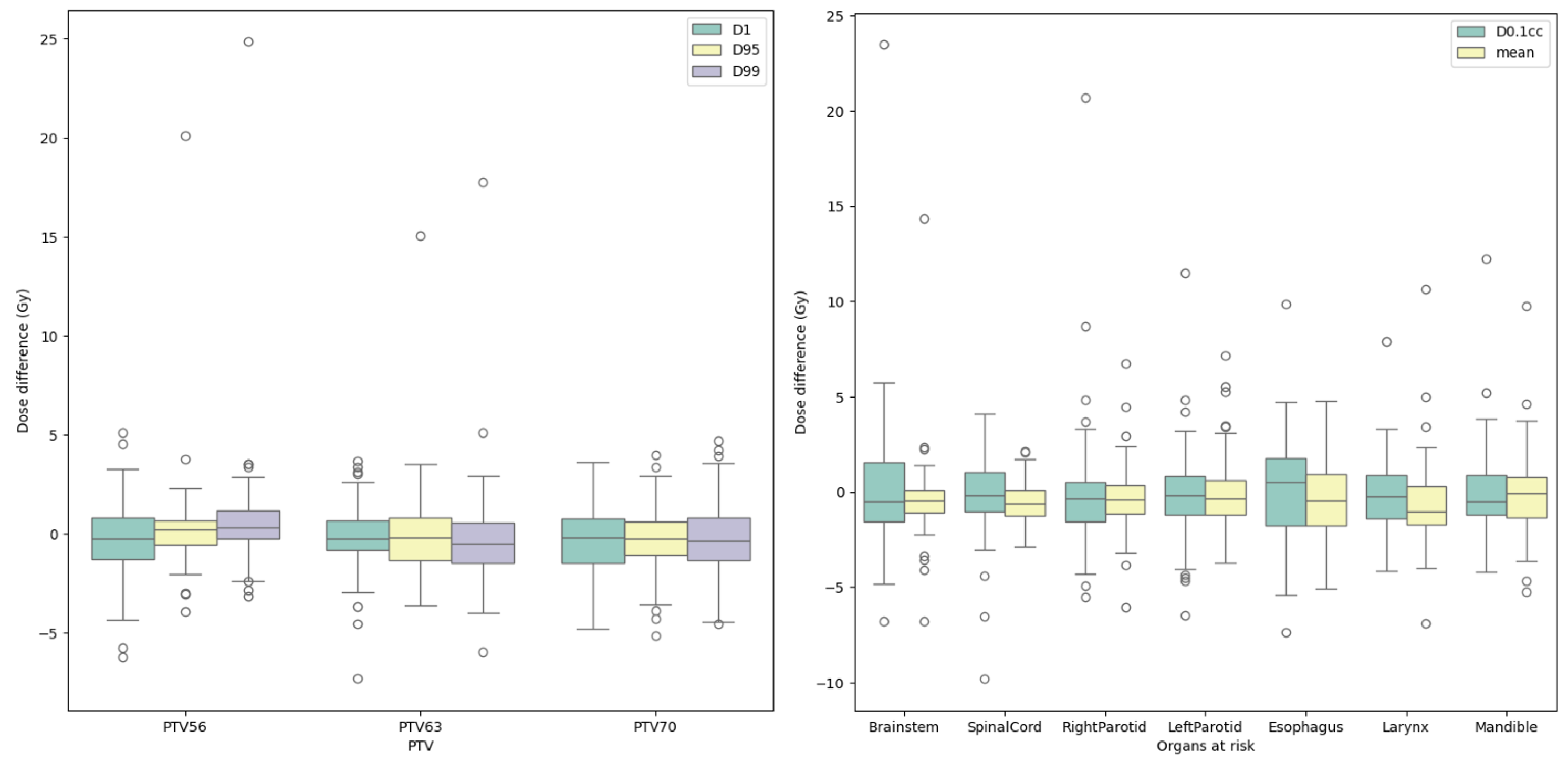Diagnostics 15 00177 g009 Diagnostics 15 00177 g009