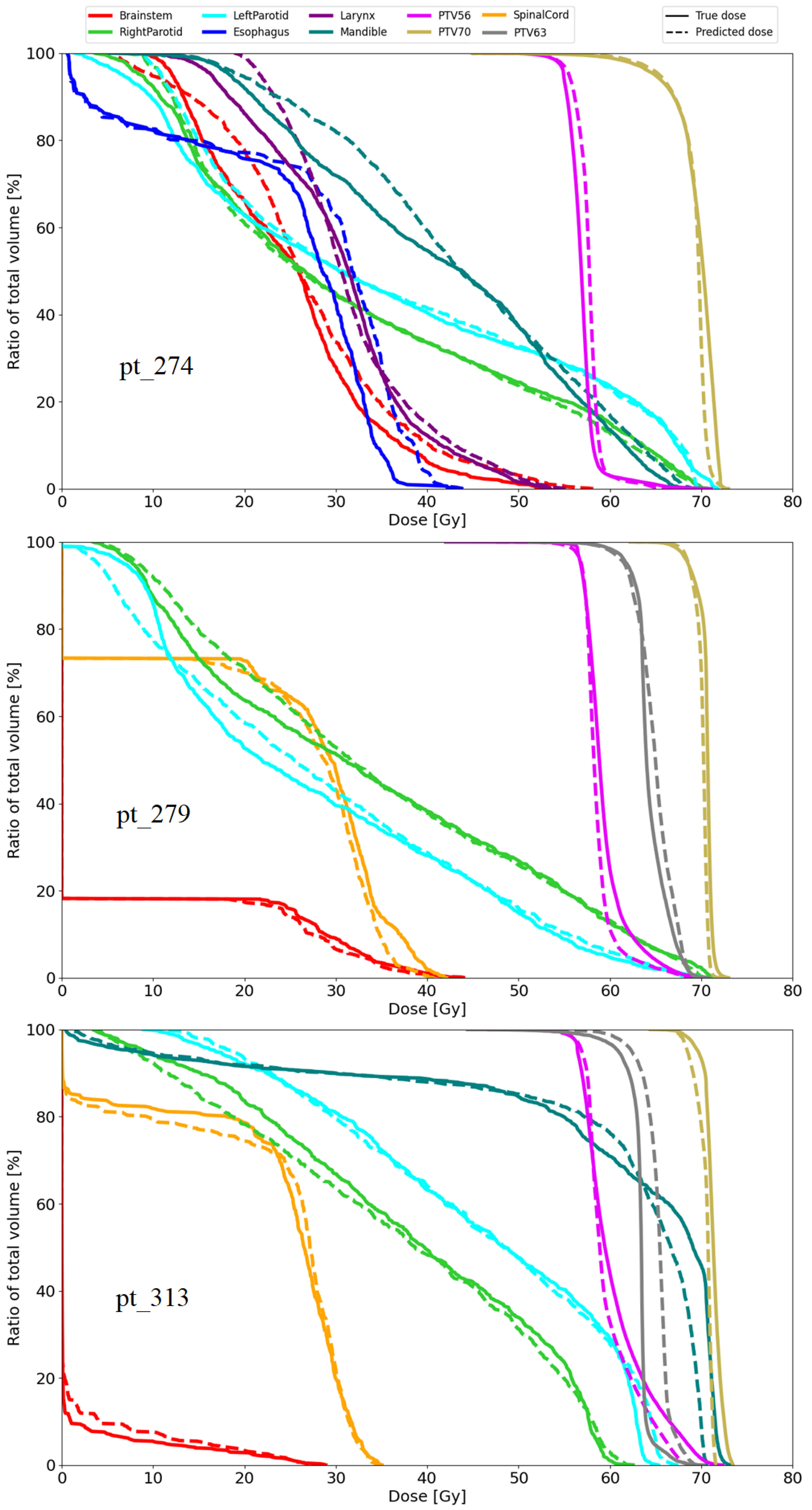 Diagnostics 15 00177 g010 Diagnostics 15 00177 g010