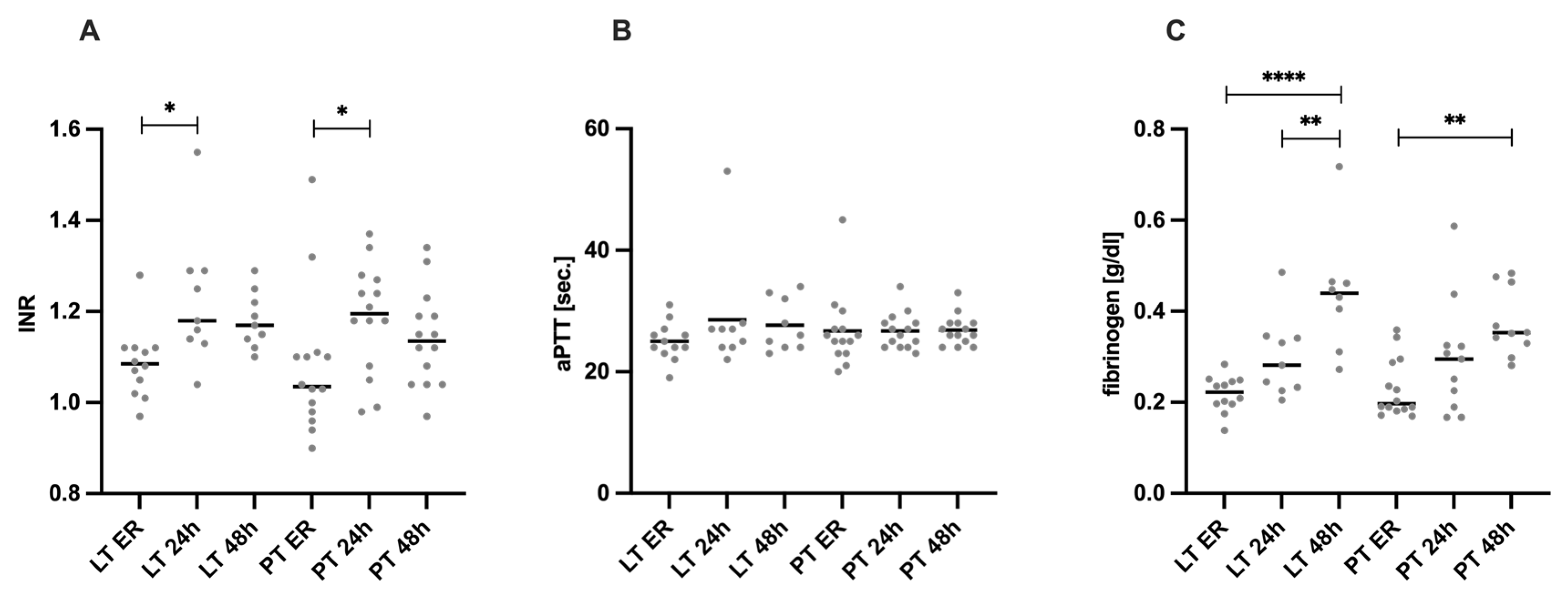 Diagnostics 15 00179 g002