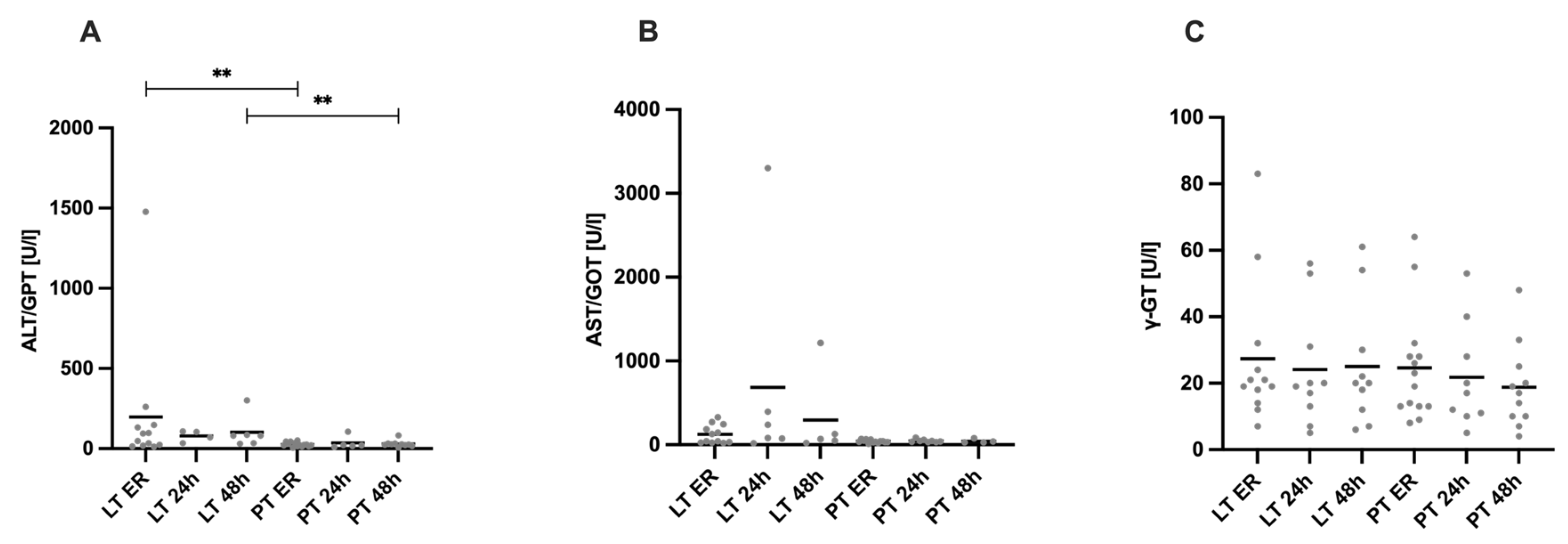 Diagnostics 15 00179 g003