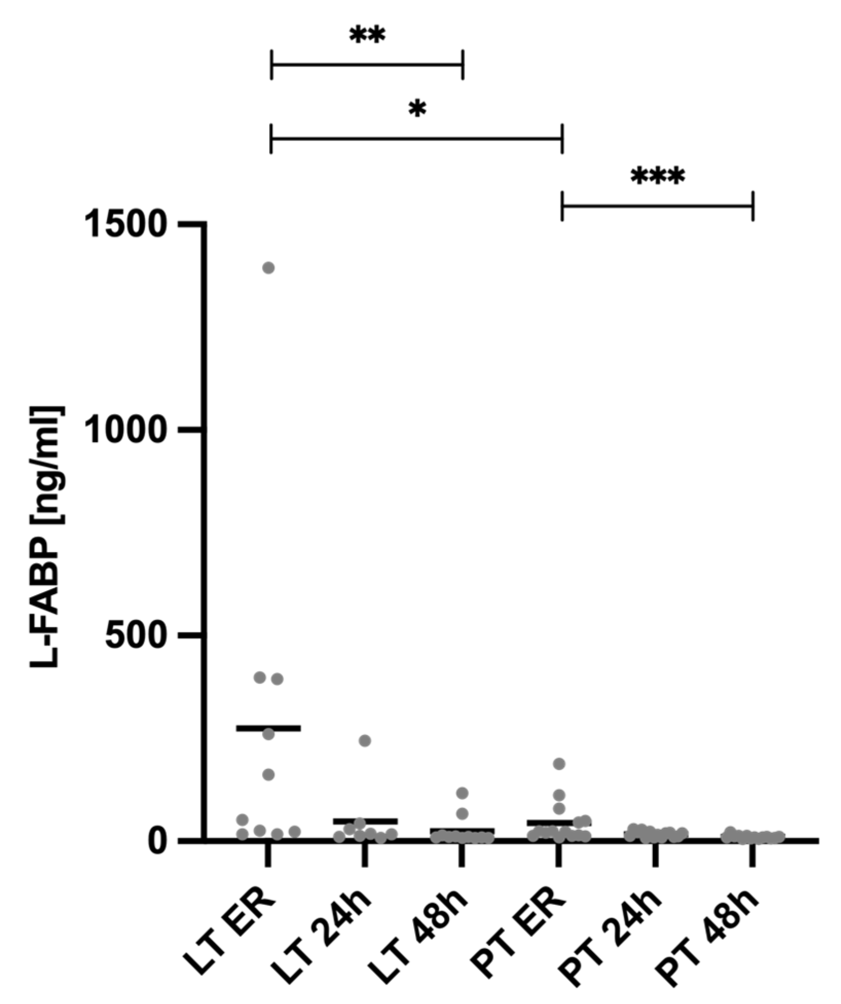 Diagnostics 15 00179 g005
