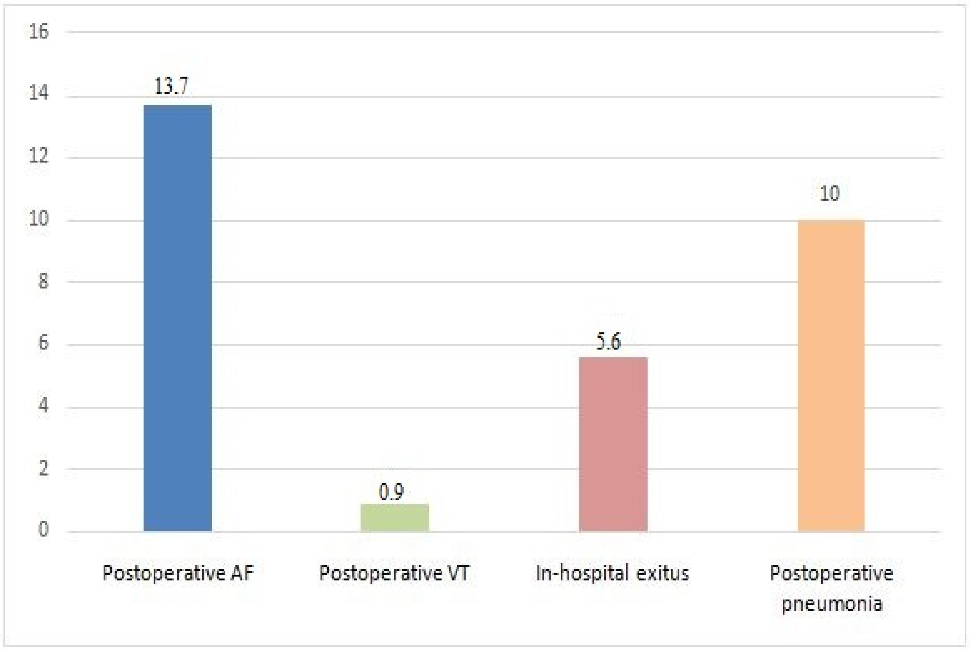 Diagnostics 15 00195 g001