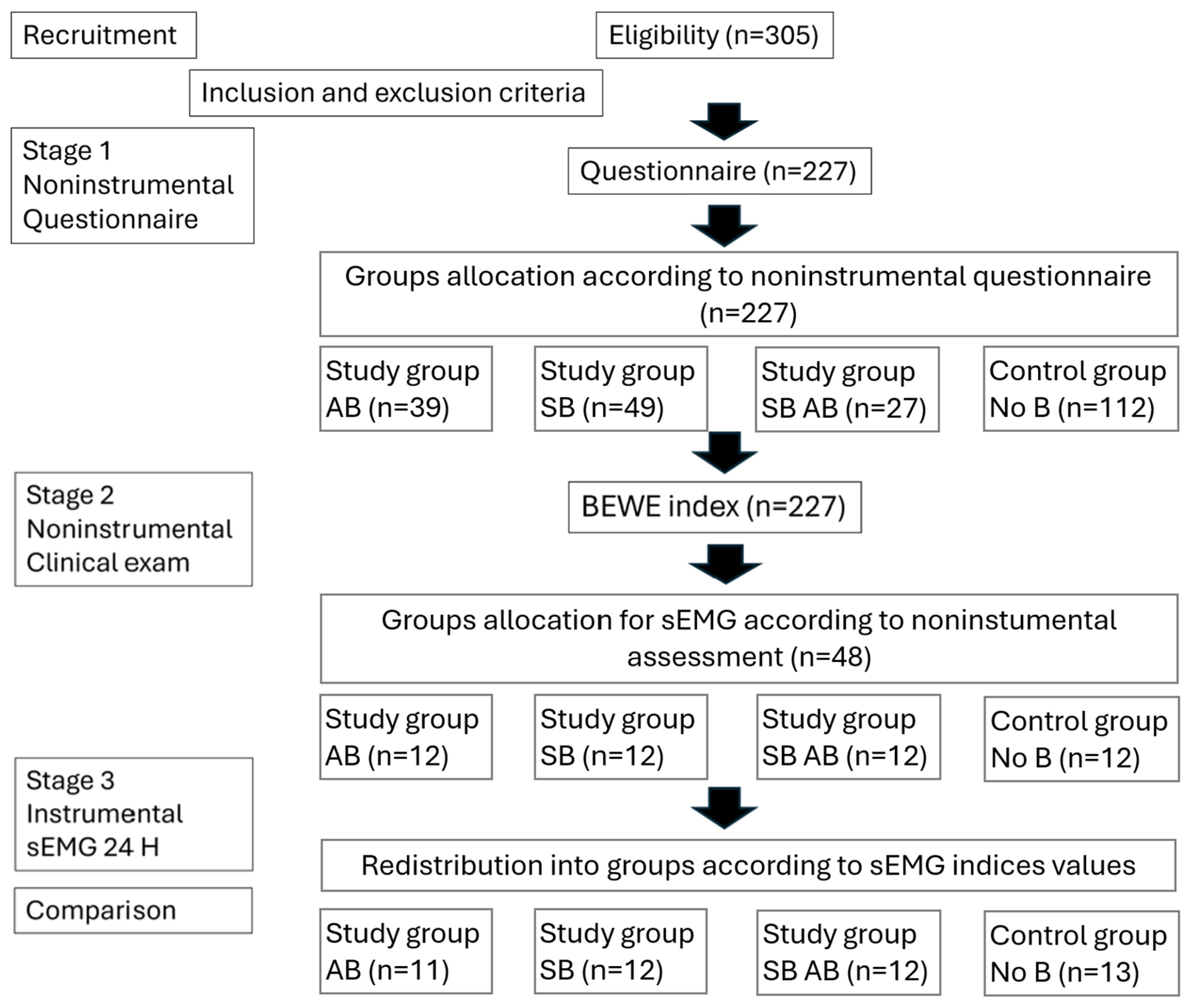 Diagnostics 15 00200 g001