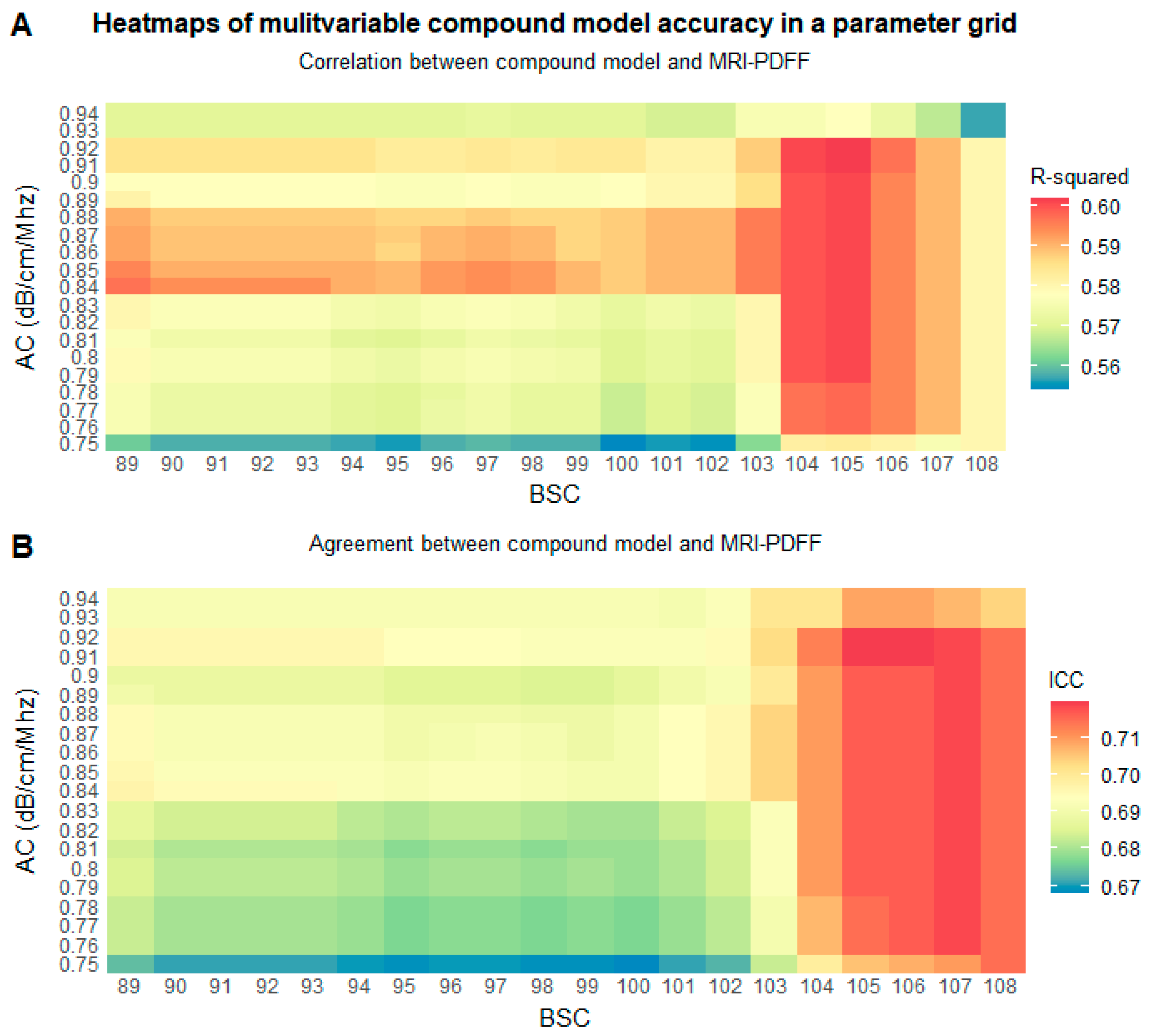 Diagnostics 15 00203 g003