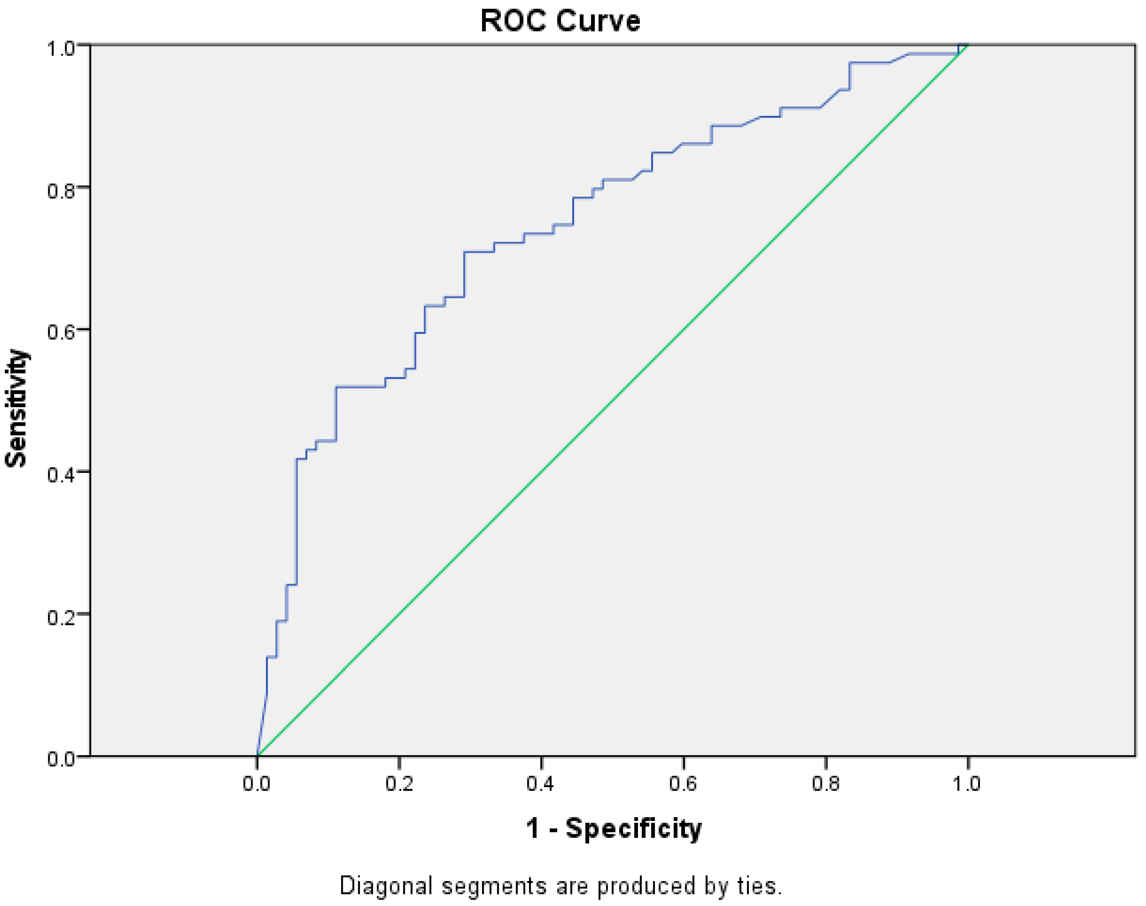 Diagnostics 15 00204 g001