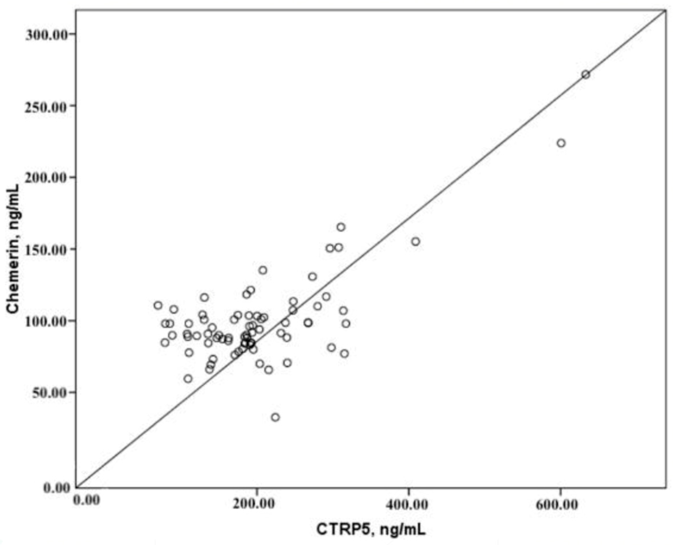 Diagnostics 15 00206 g004