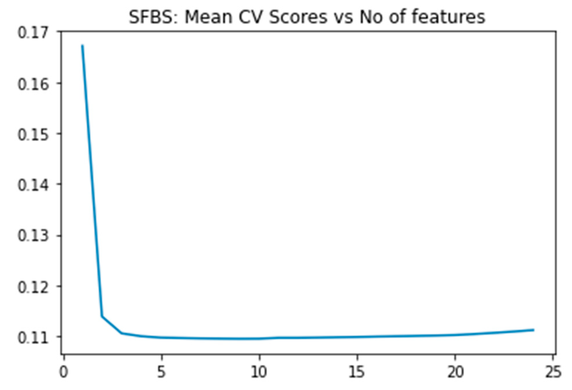 Diagnostics 15 00211 g004