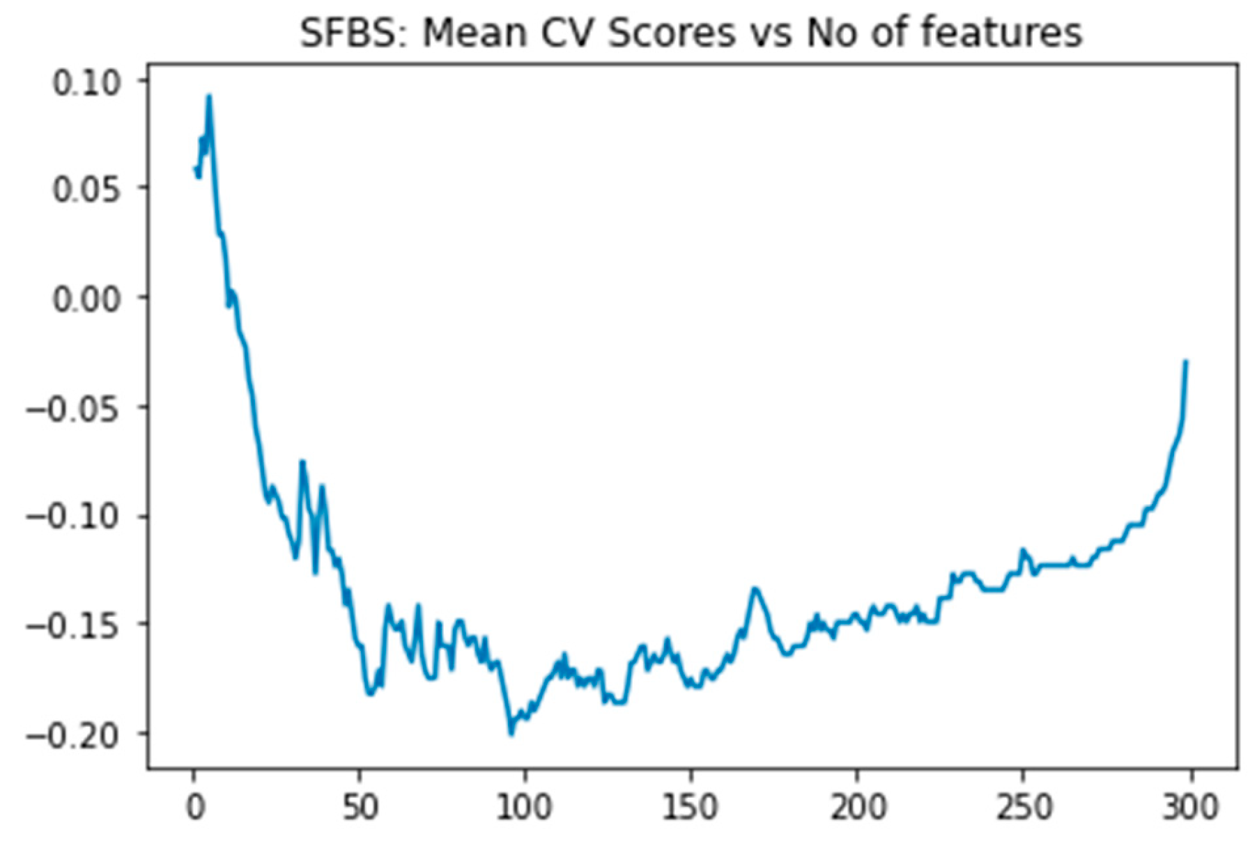 Diagnostics 15 00211 g005