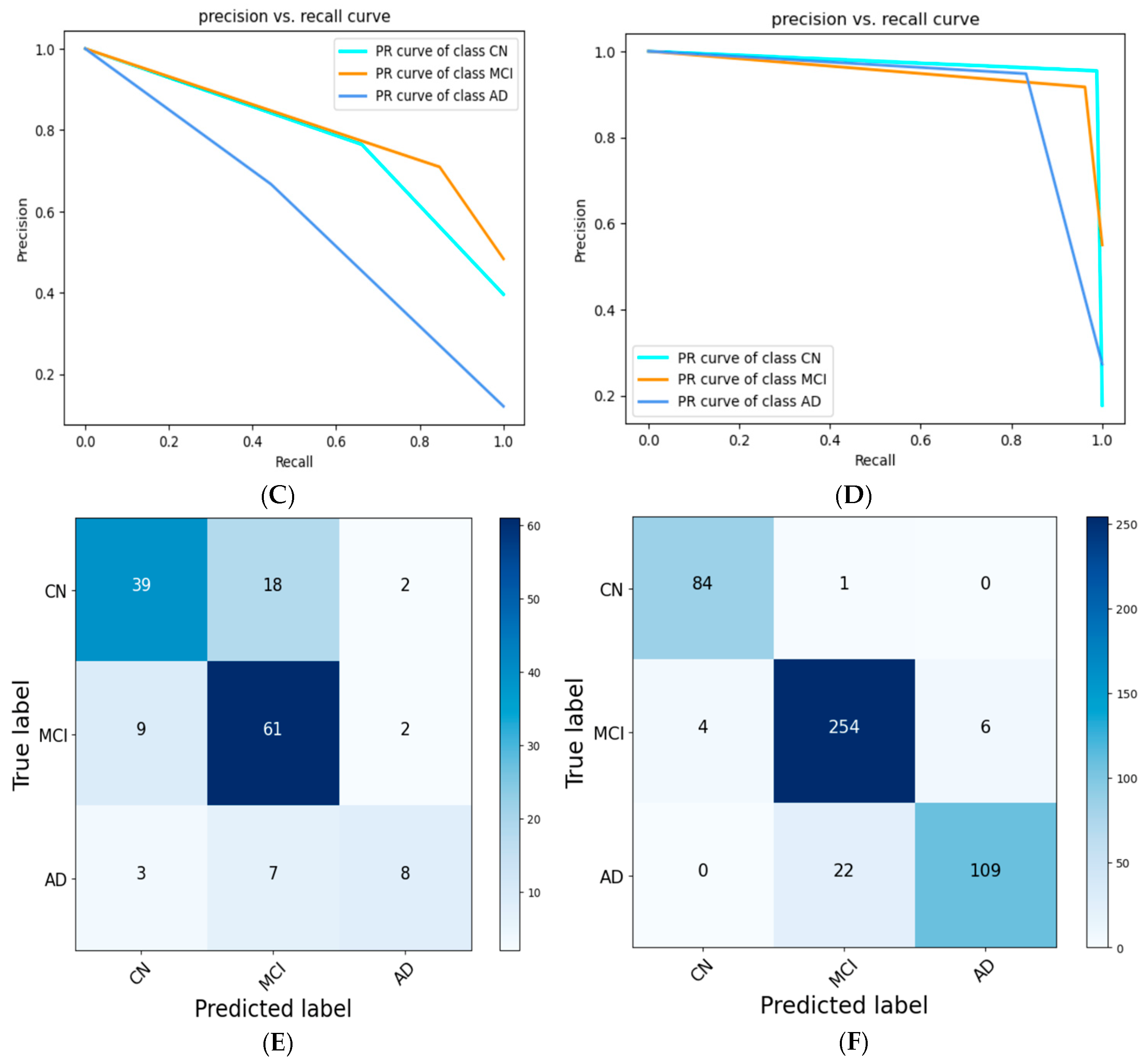 Diagnostics 15 00211 g011b
