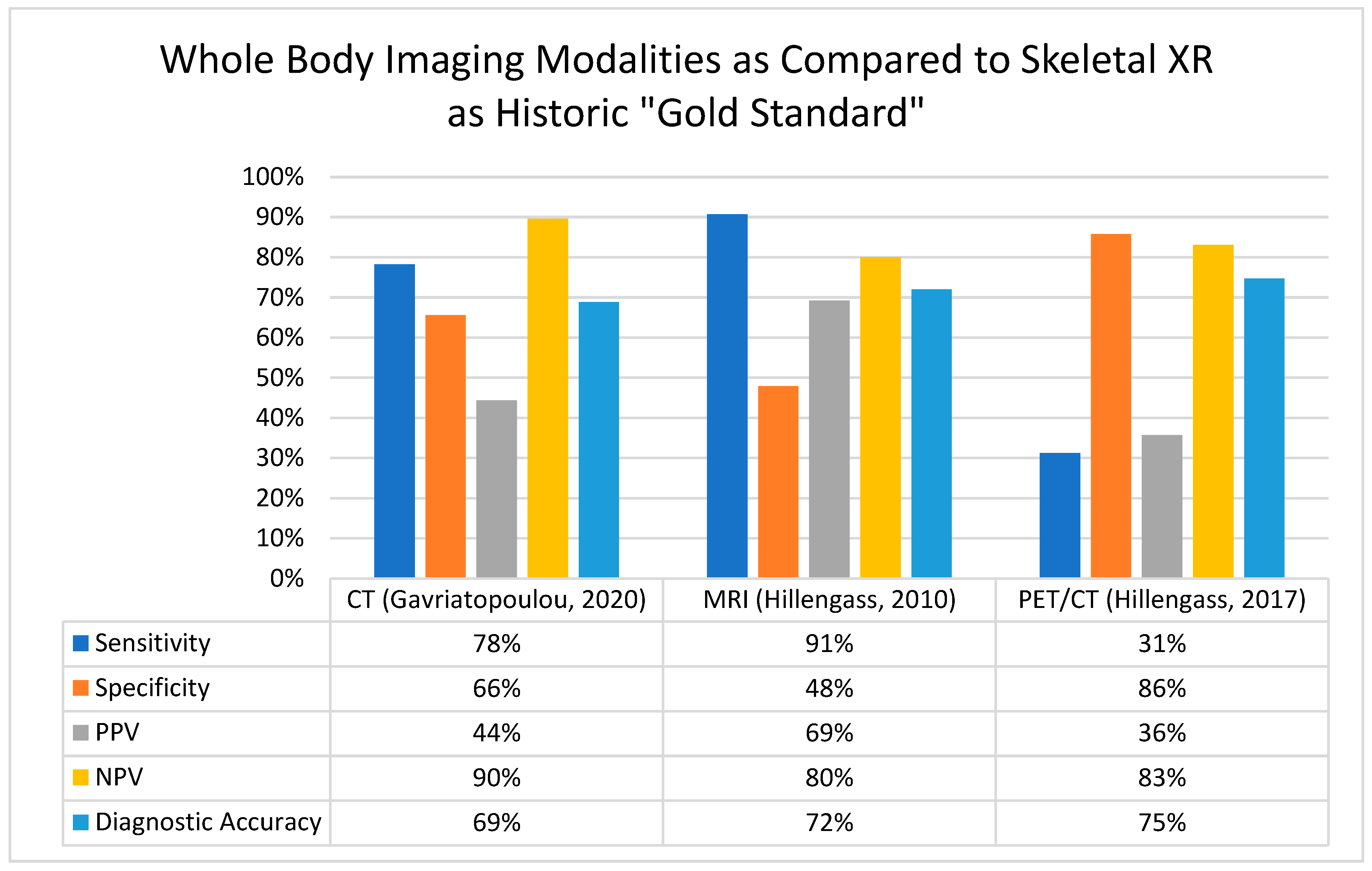 Diagnostics 15 00215 g001
