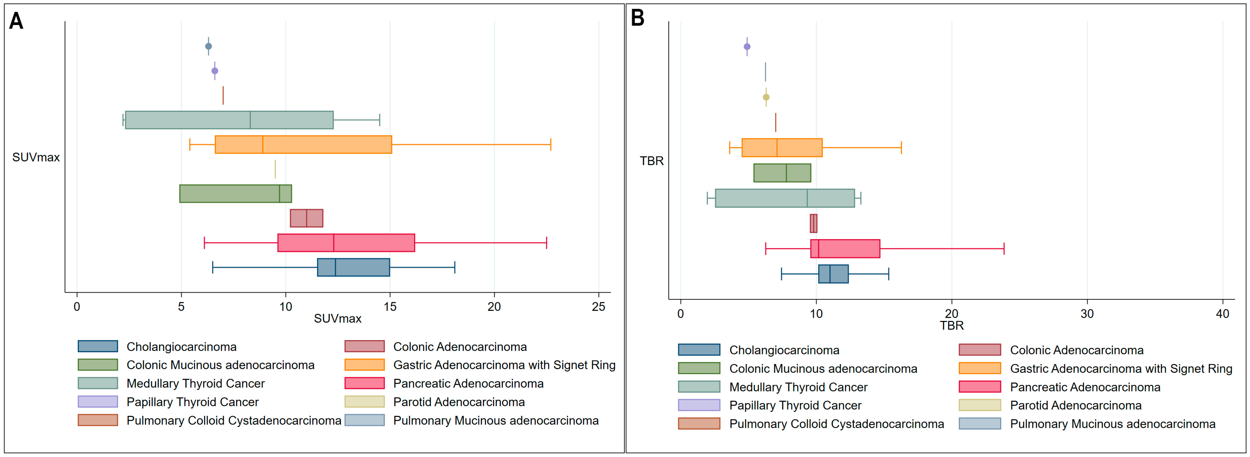 Diagnostics 15 00218 g001