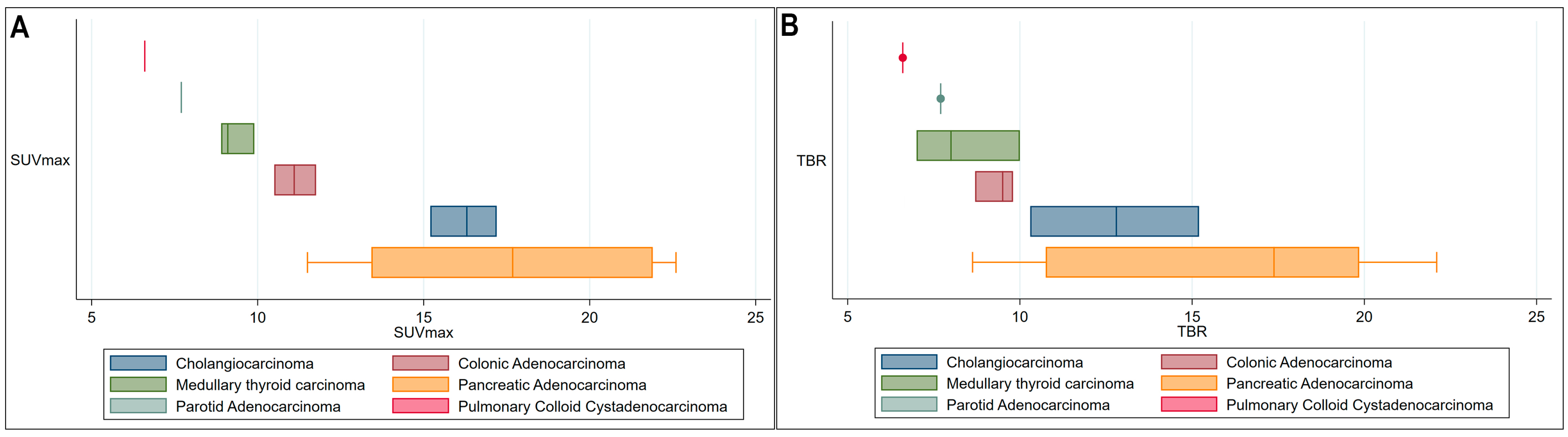 Diagnostics 15 00218 g002