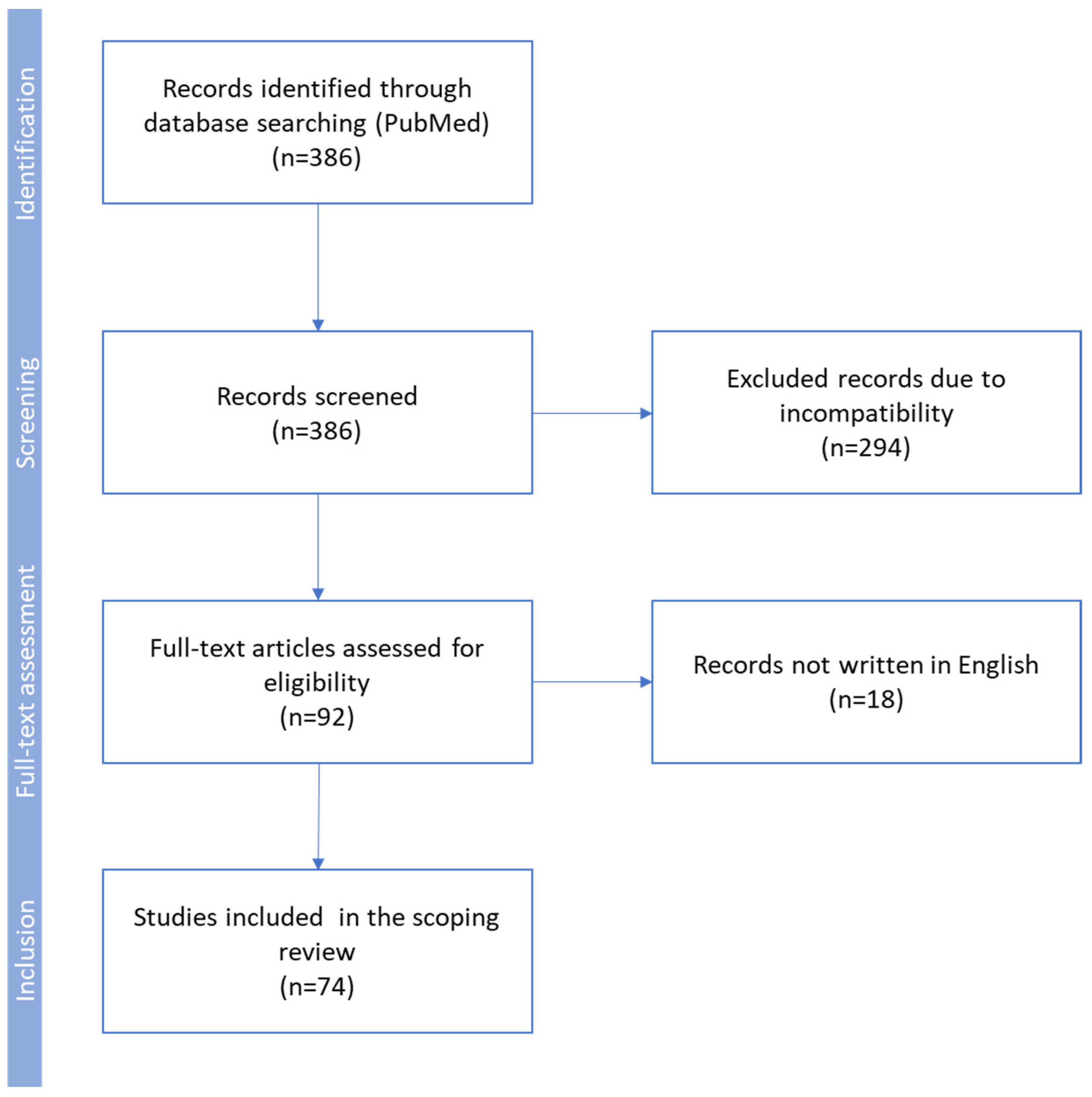 Diagnostics 15 00219 g001 Diagnostics 15 00219 g001