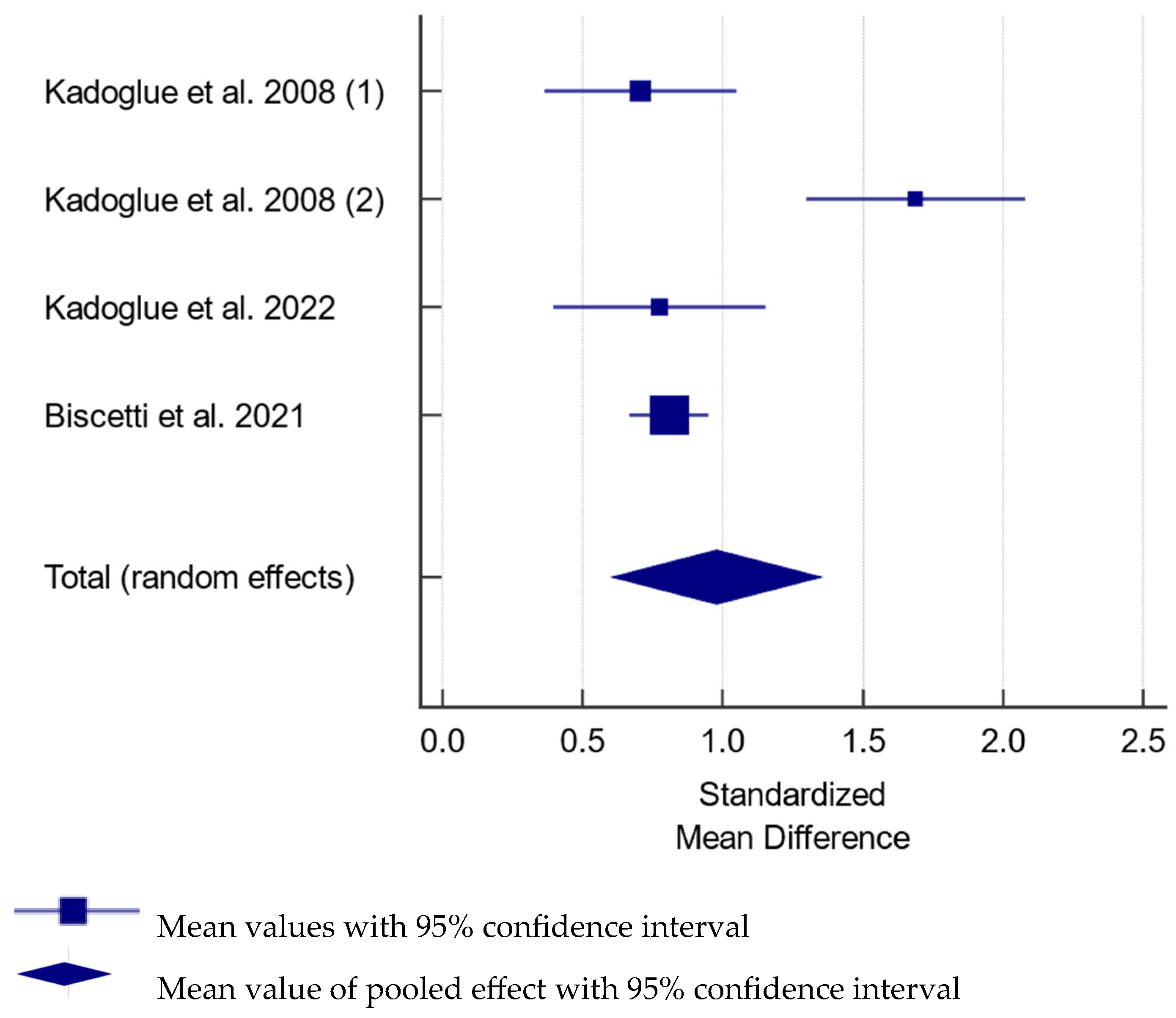 Diagnostics 15 00219 g002 Diagnostics 15 00219 g002