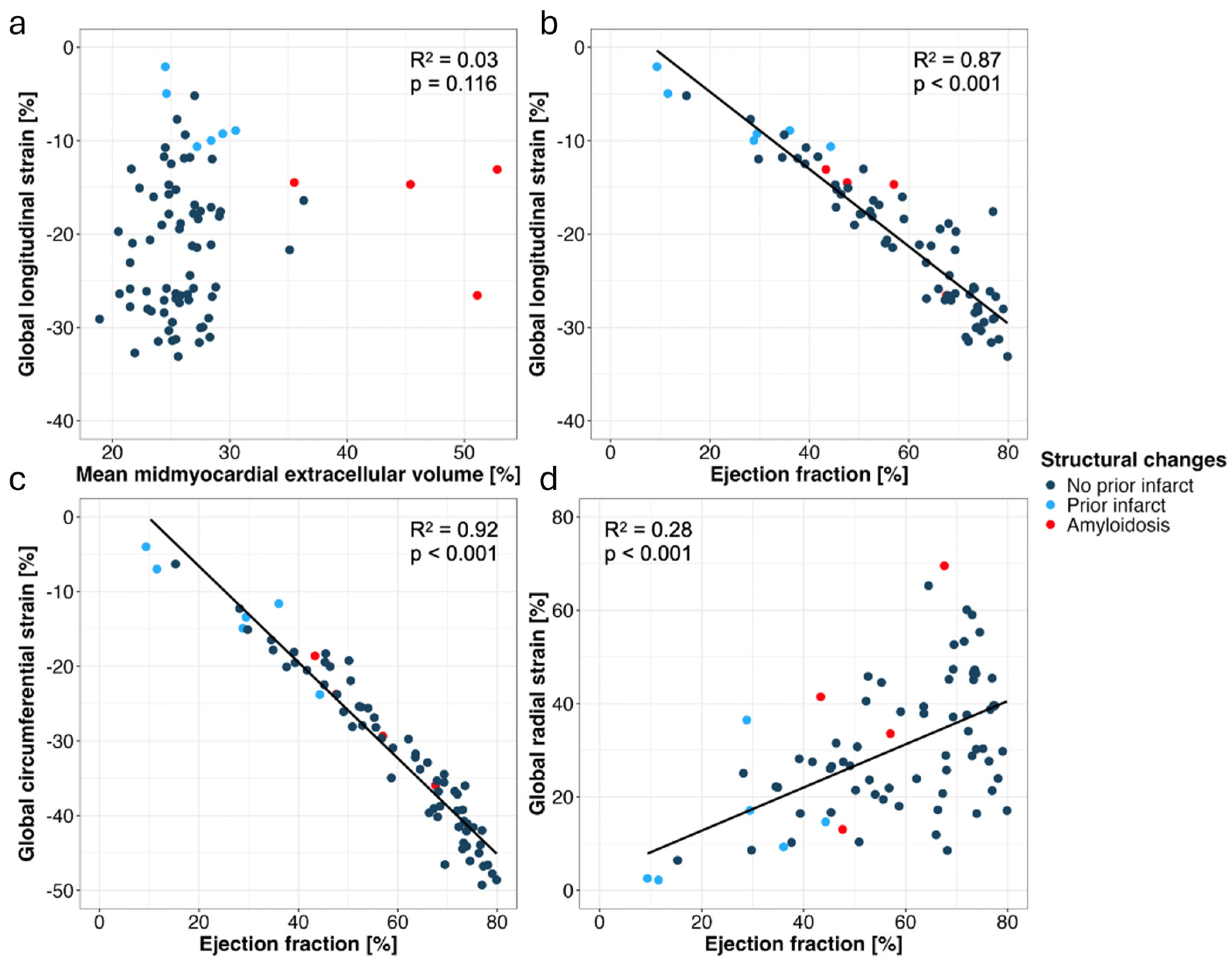 Diagnostics 15 00224 g002