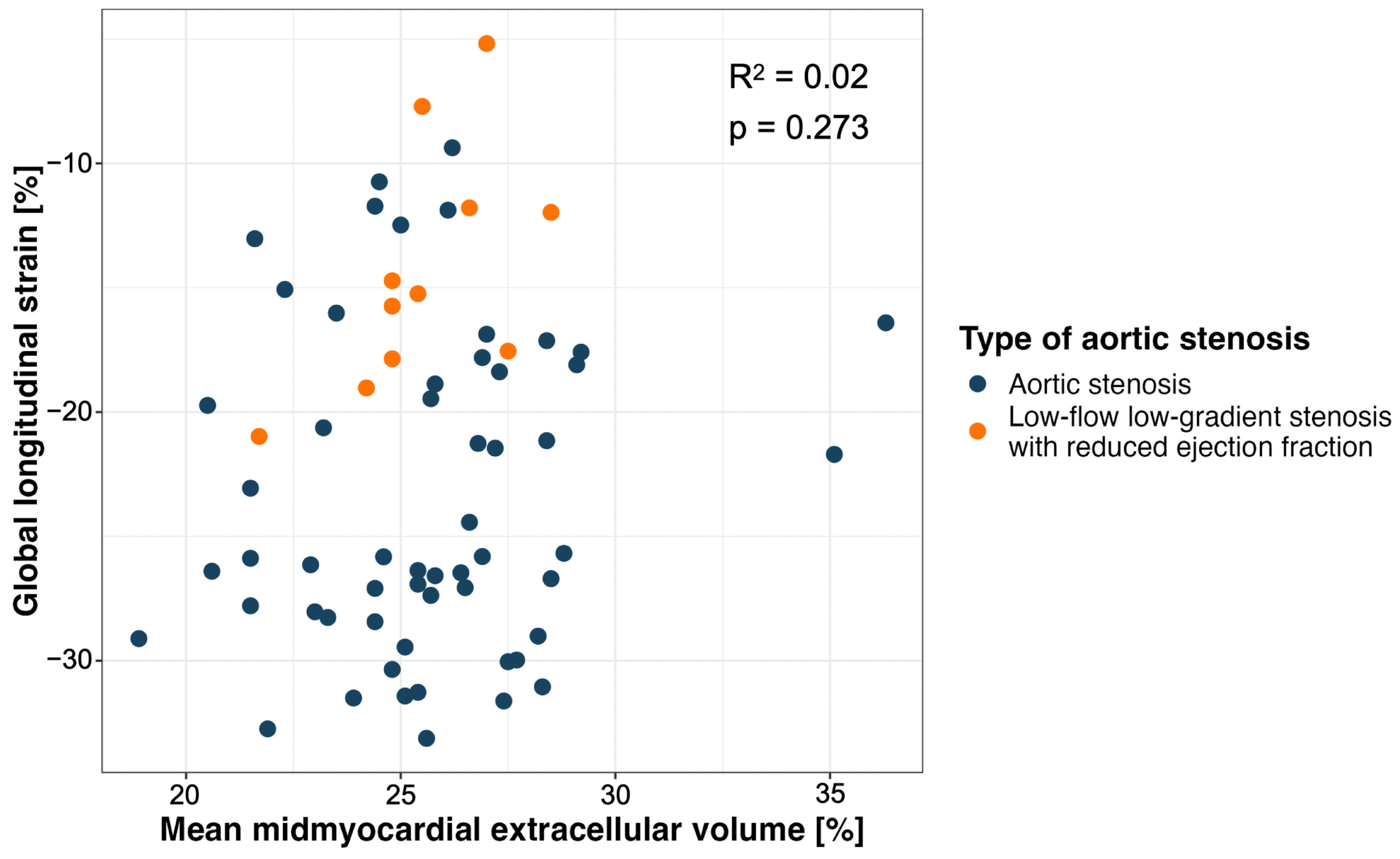 Diagnostics 15 00224 g006