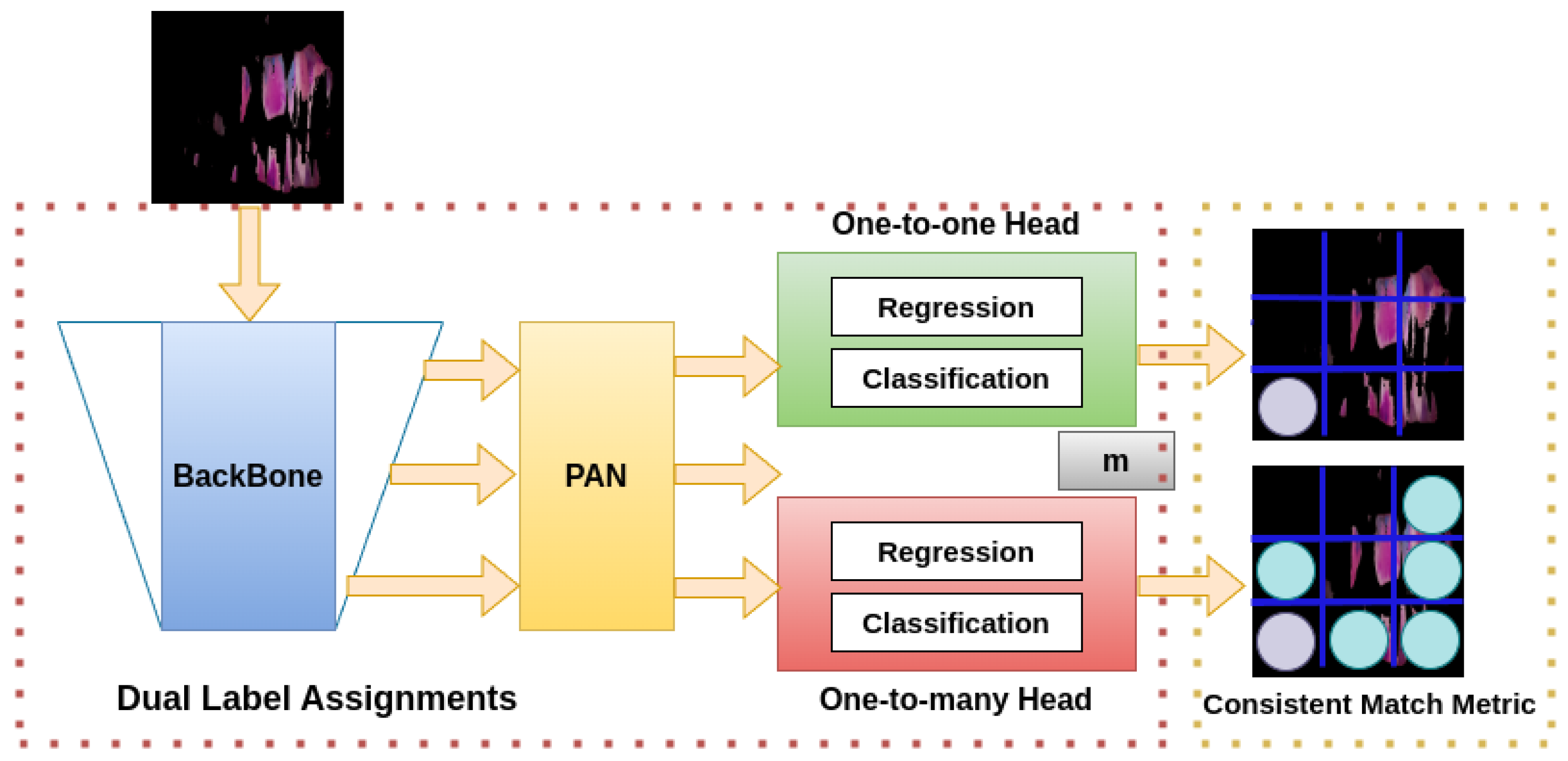Diagnostics 15 00231 g002