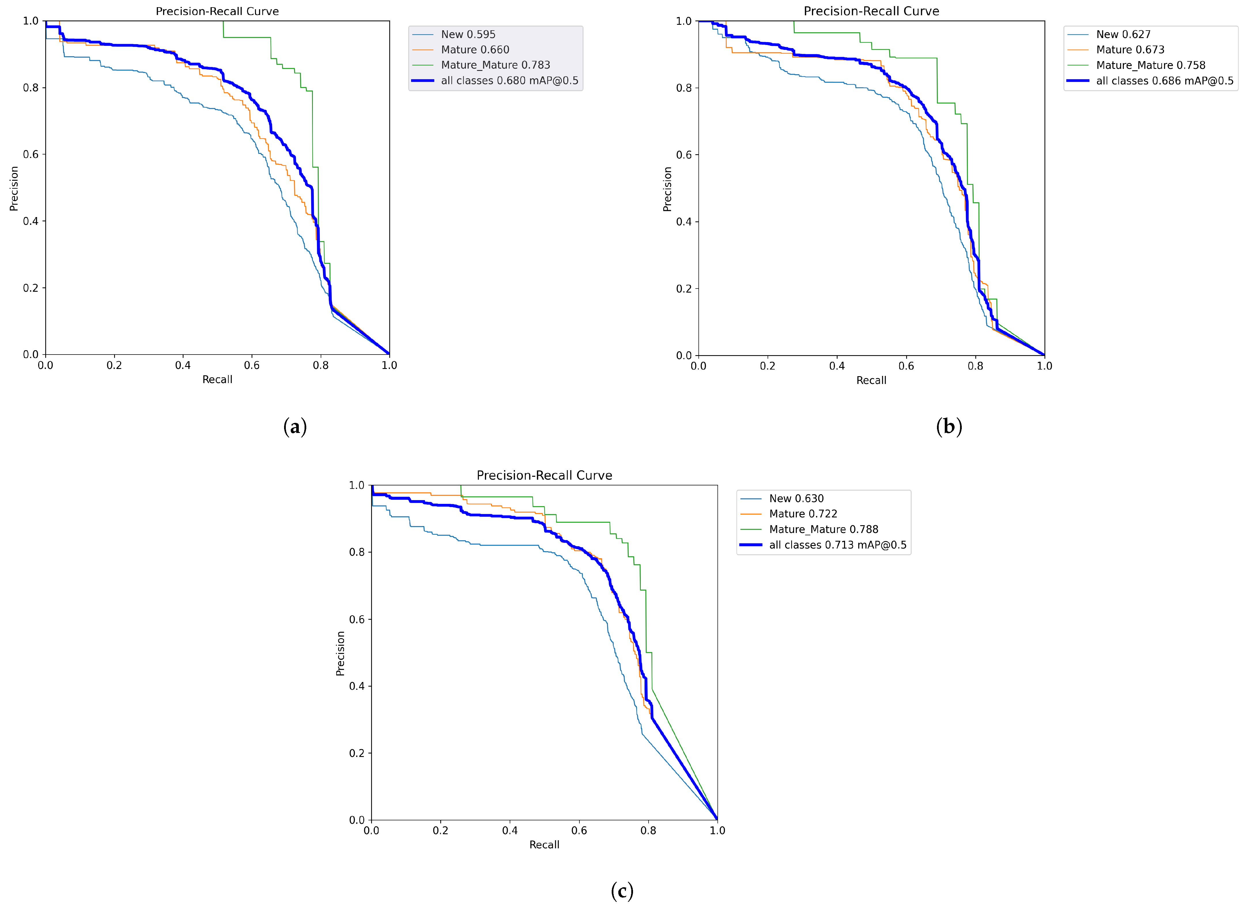 Diagnostics 15 00231 g008