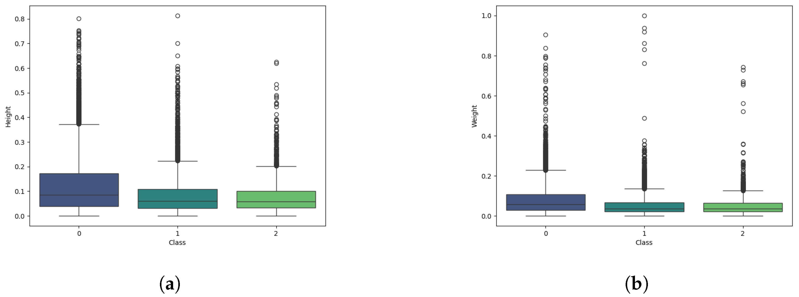 Diagnostics 15 00231 g010