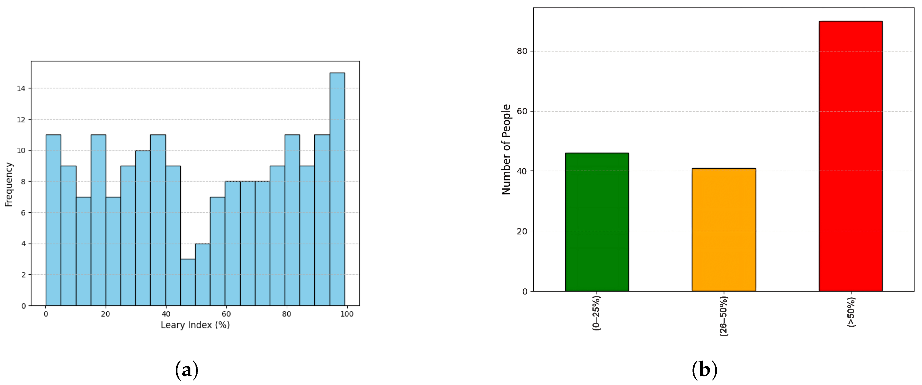 Diagnostics 15 00231 g011