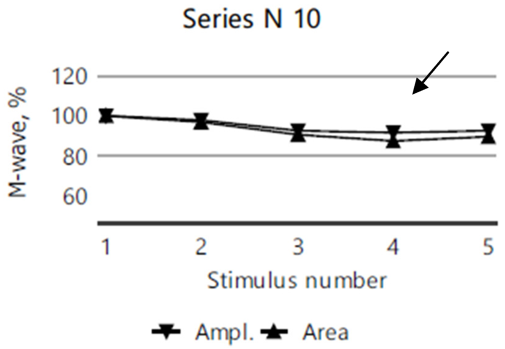 Diagnostics 15 00235 g005 Diagnostics 15 00235 g005