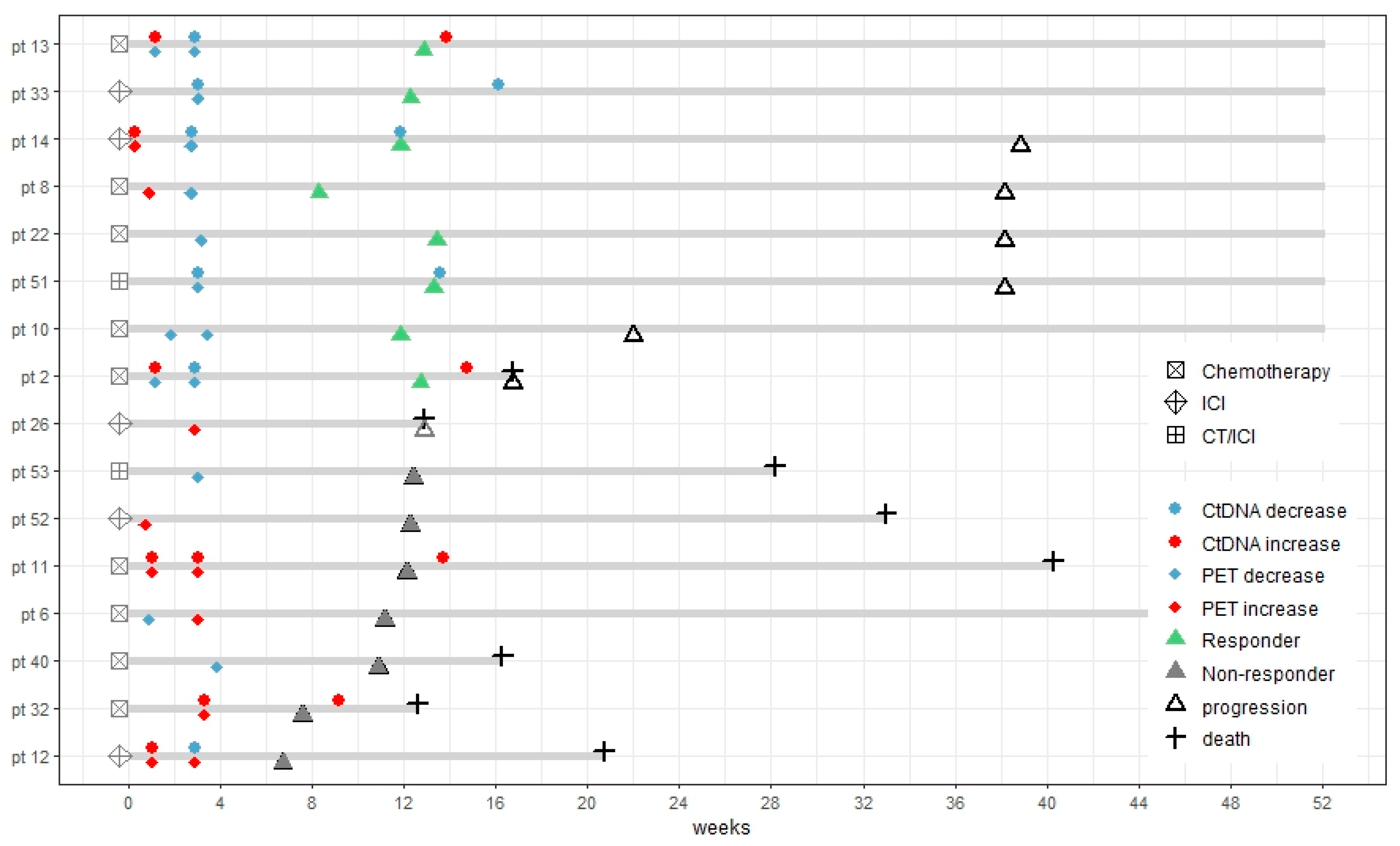 Diagnostics 15 00247 g002