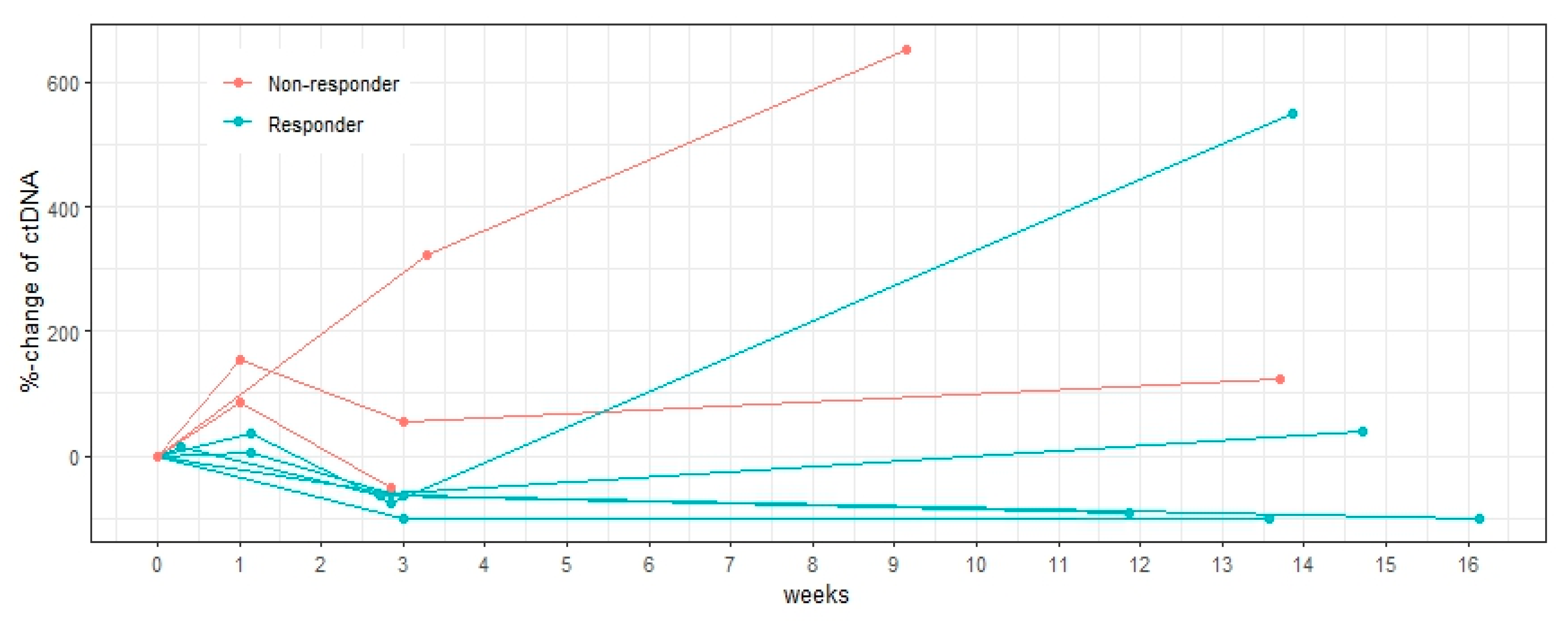 Diagnostics 15 00247 g004