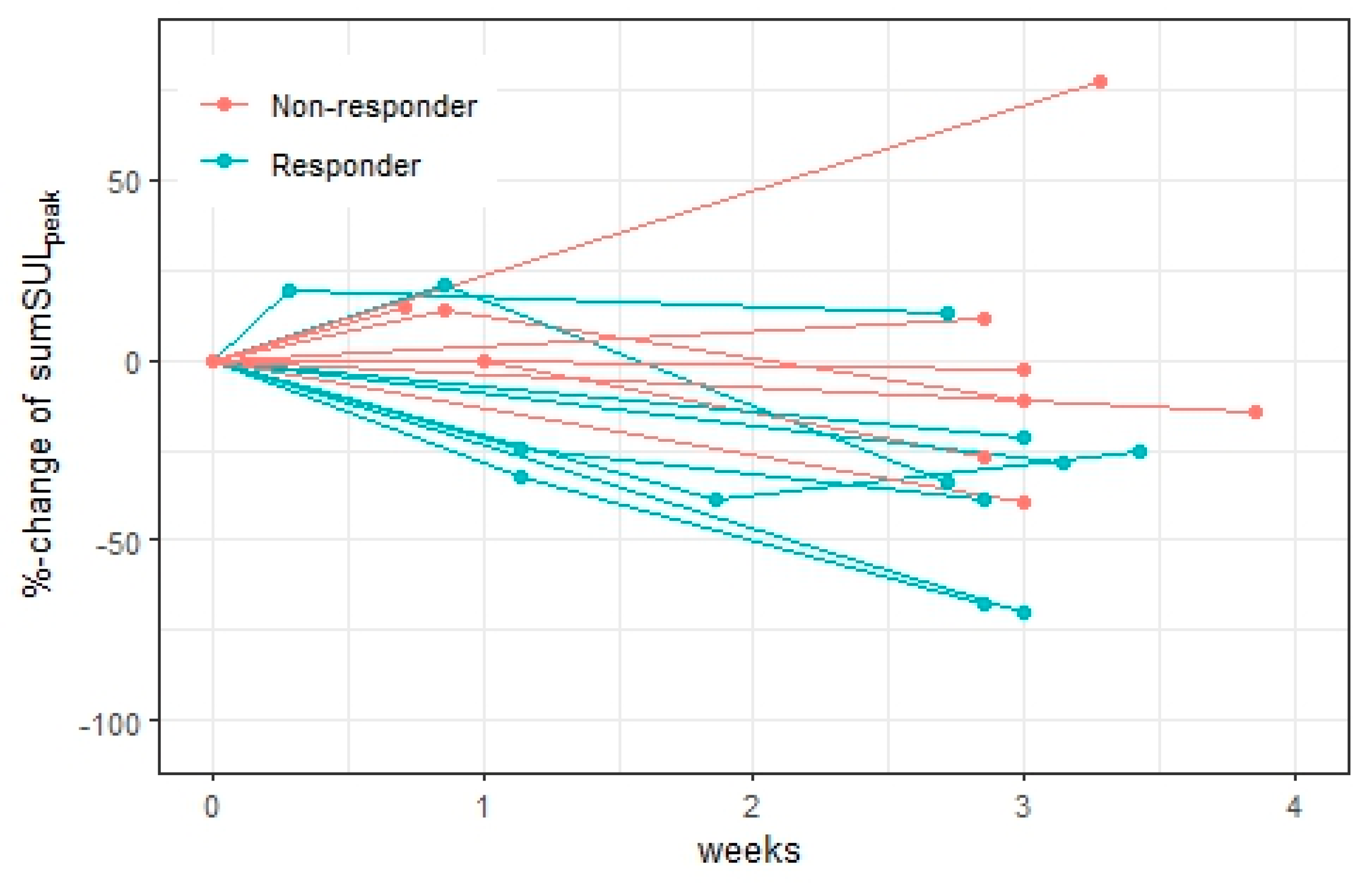 Diagnostics 15 00247 g006