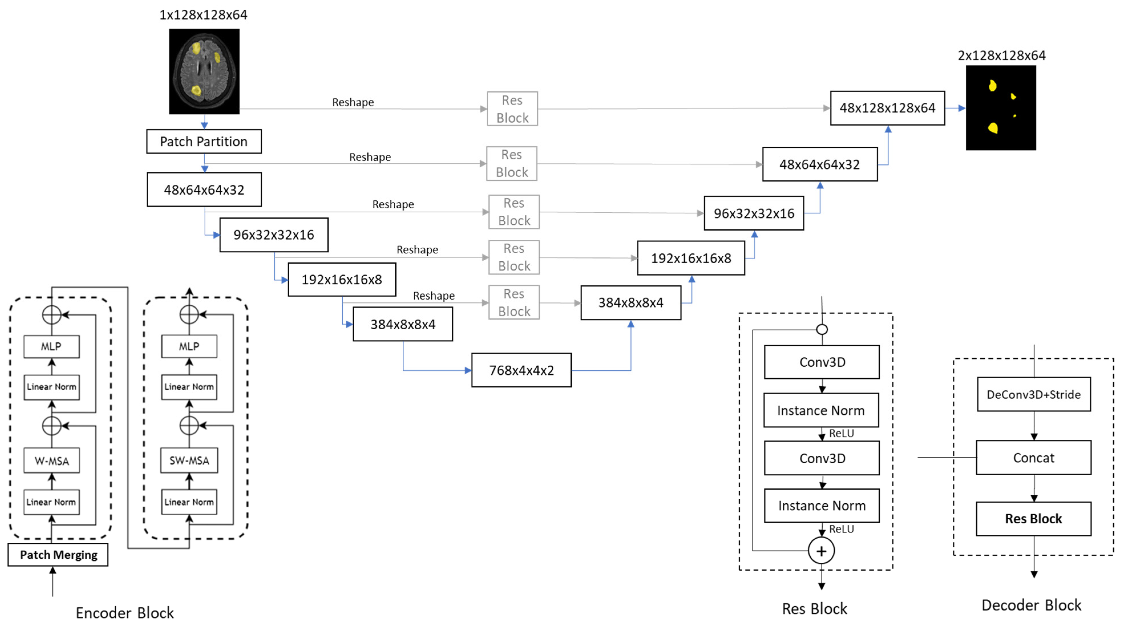 Diagnostics 15 00249 g004