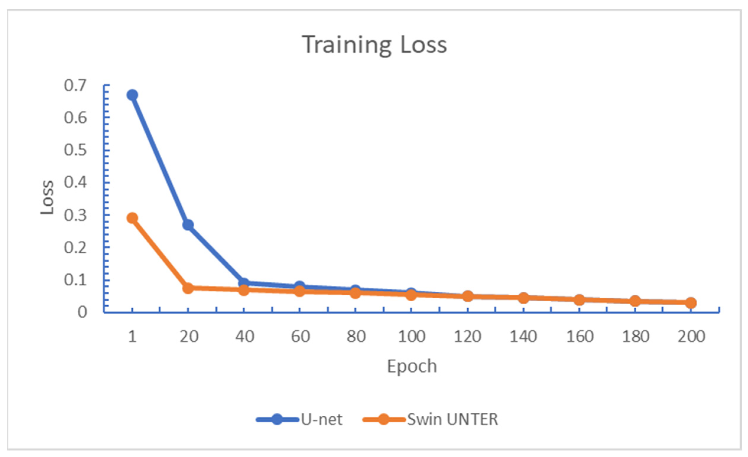Diagnostics 15 00249 g008